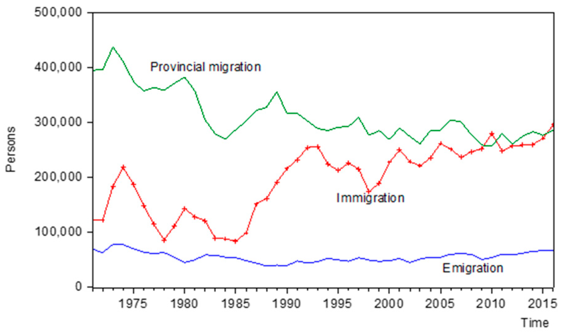 Jrfm 16 00328 g001 Jrfm 16 00328 g001