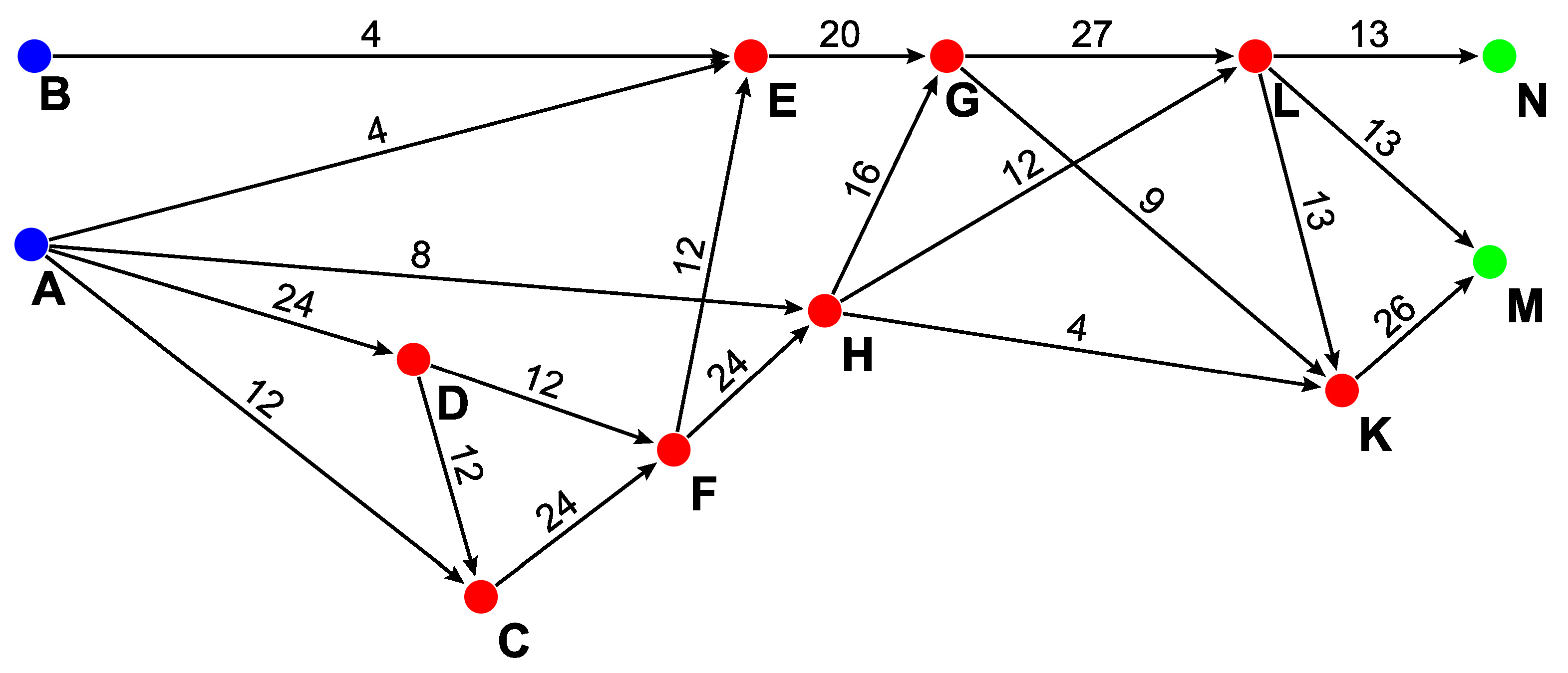 Jrfm 16 00355 g002 Jrfm 16 00355 g002
