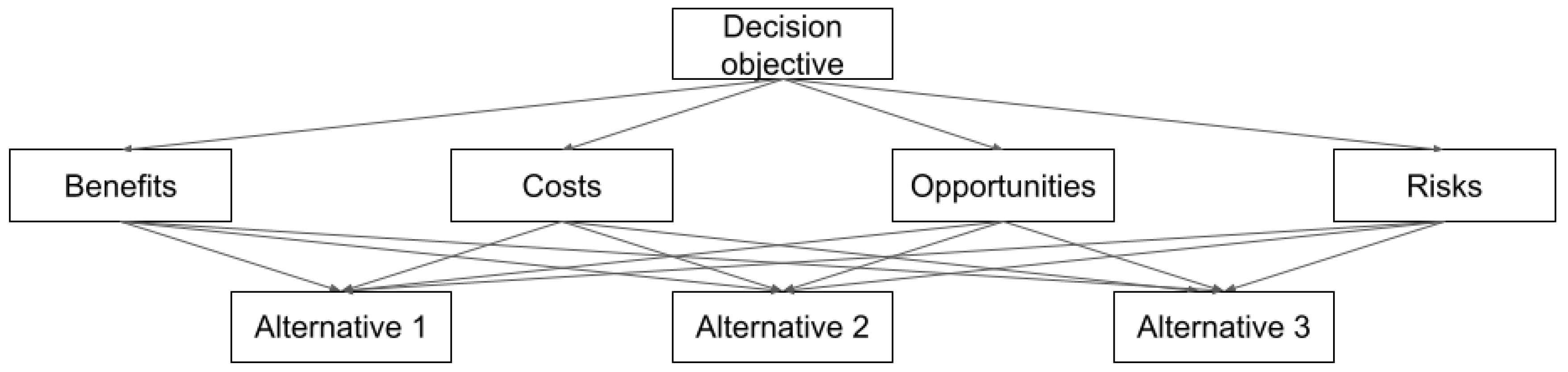 Jrfm 16 00372 g001 Jrfm 16 00372 g001