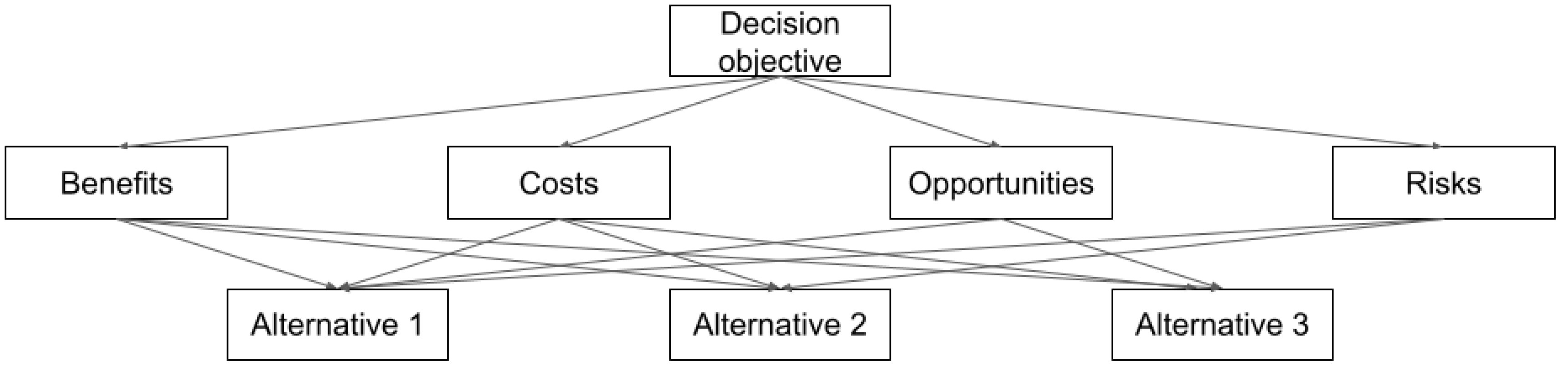 Jrfm 16 00372 g002 Jrfm 16 00372 g002