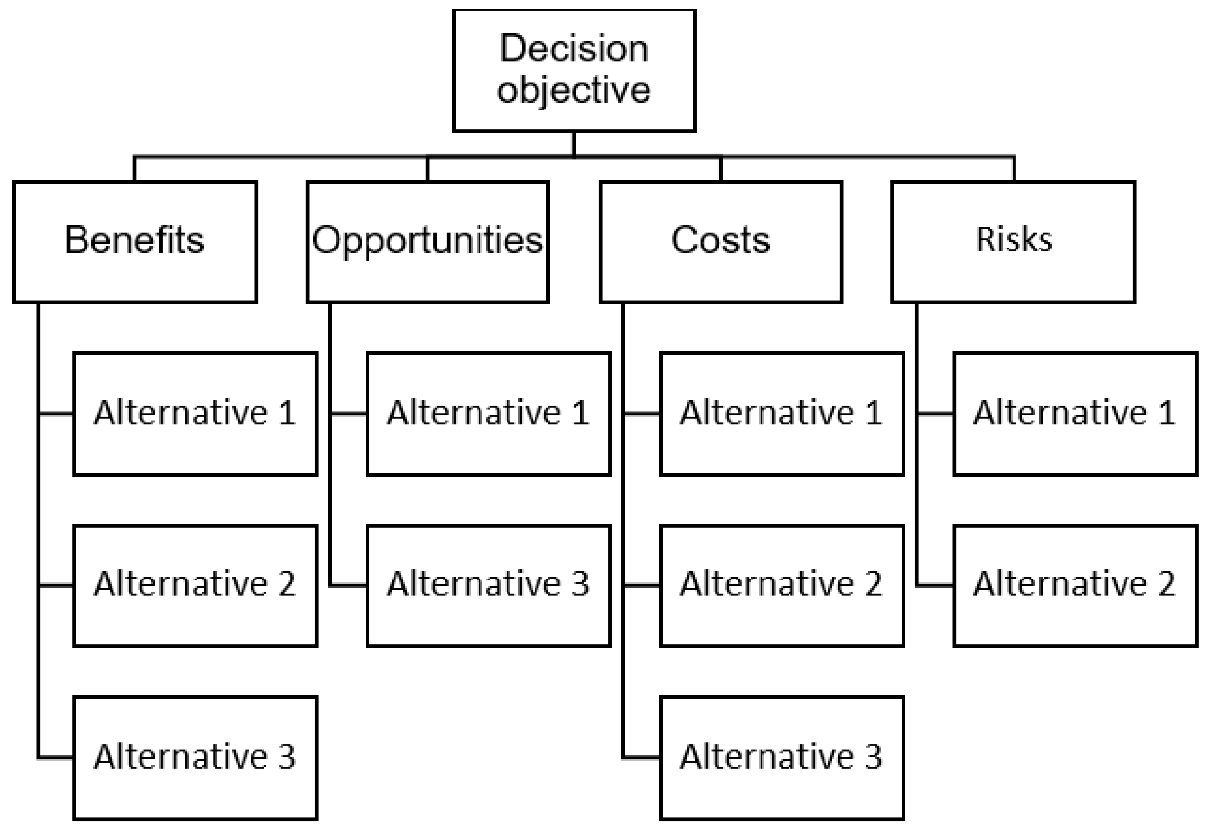 Jrfm 16 00372 g003 Jrfm 16 00372 g003