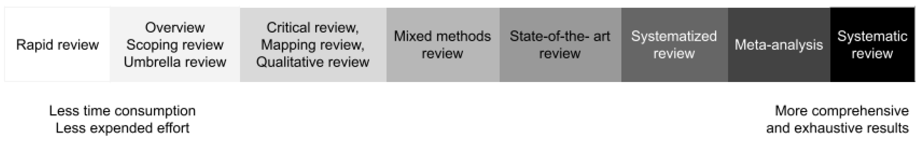 Jrfm 16 00372 g004 Jrfm 16 00372 g004