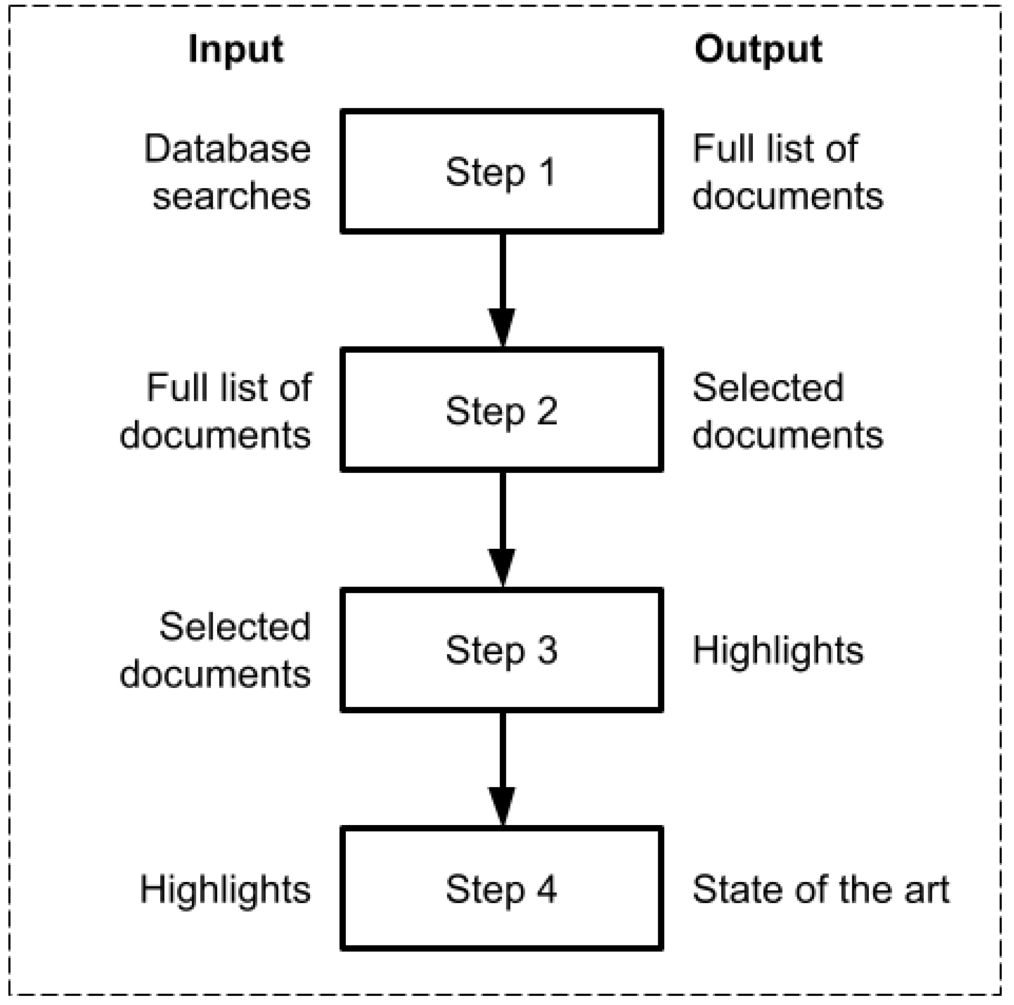 Jrfm 16 00372 g005 Jrfm 16 00372 g005