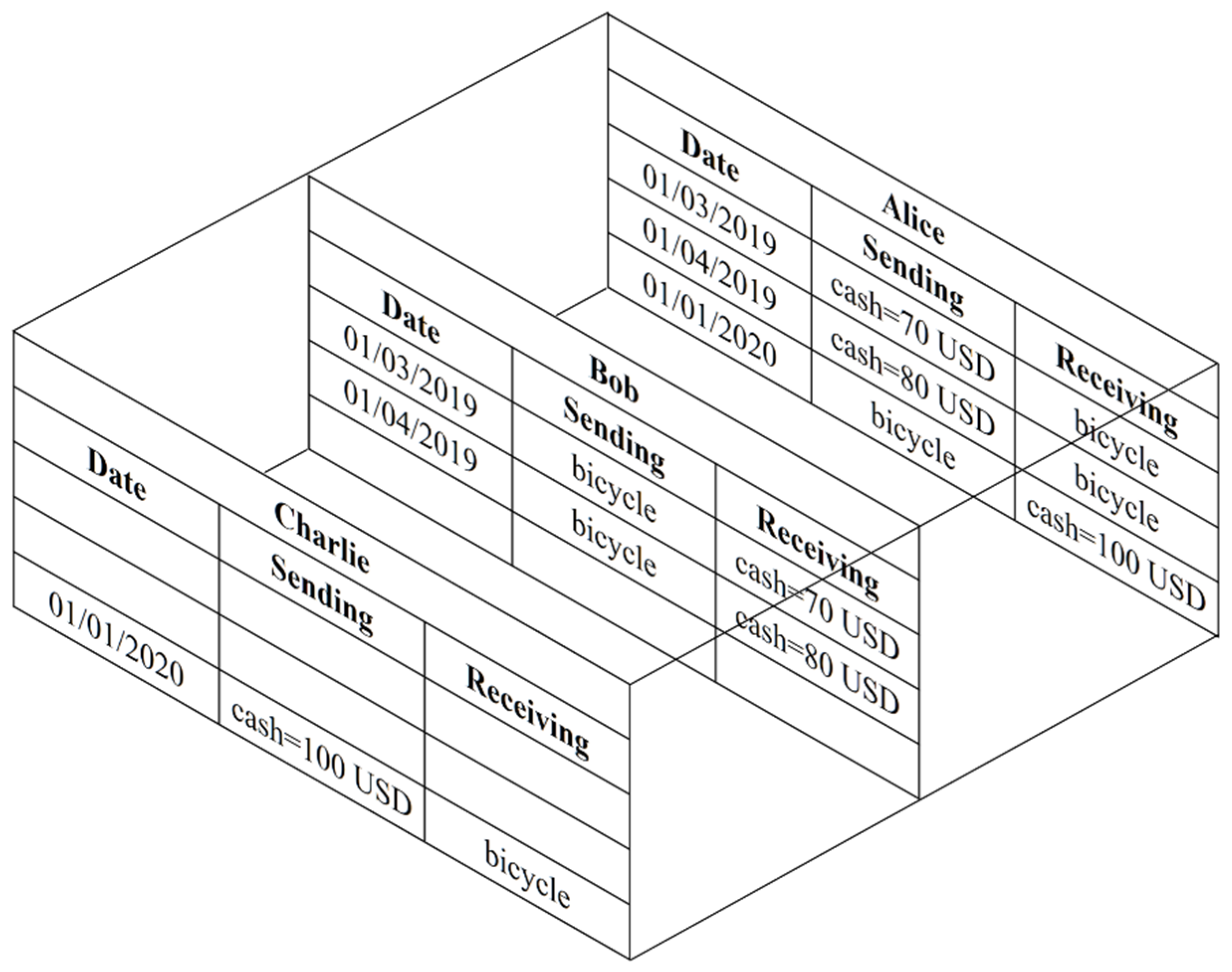 Jrfm 16 00382 g002 Jrfm 16 00382 g002