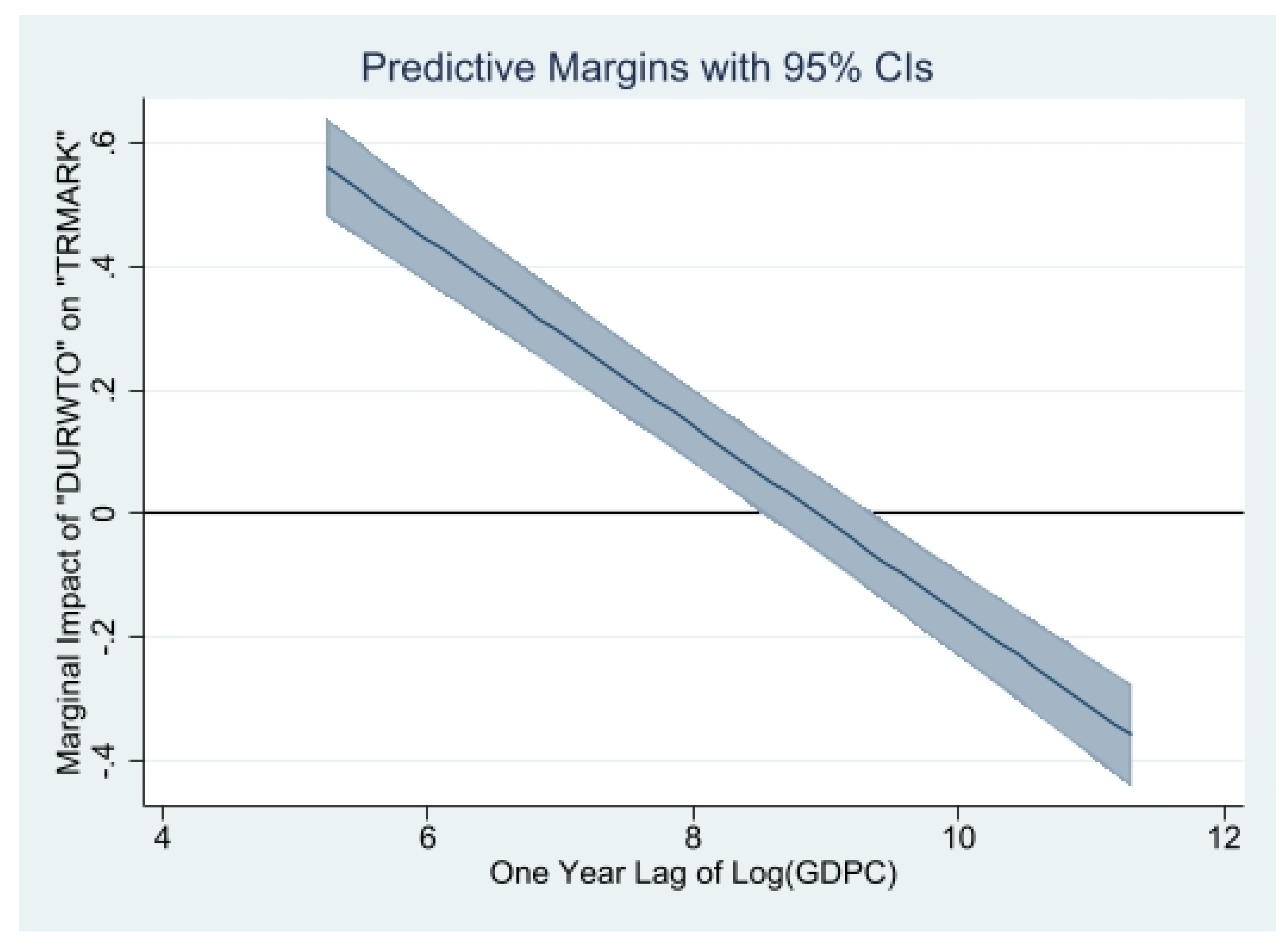 Jrfm 16 00426 g001 Jrfm 16 00426 g001