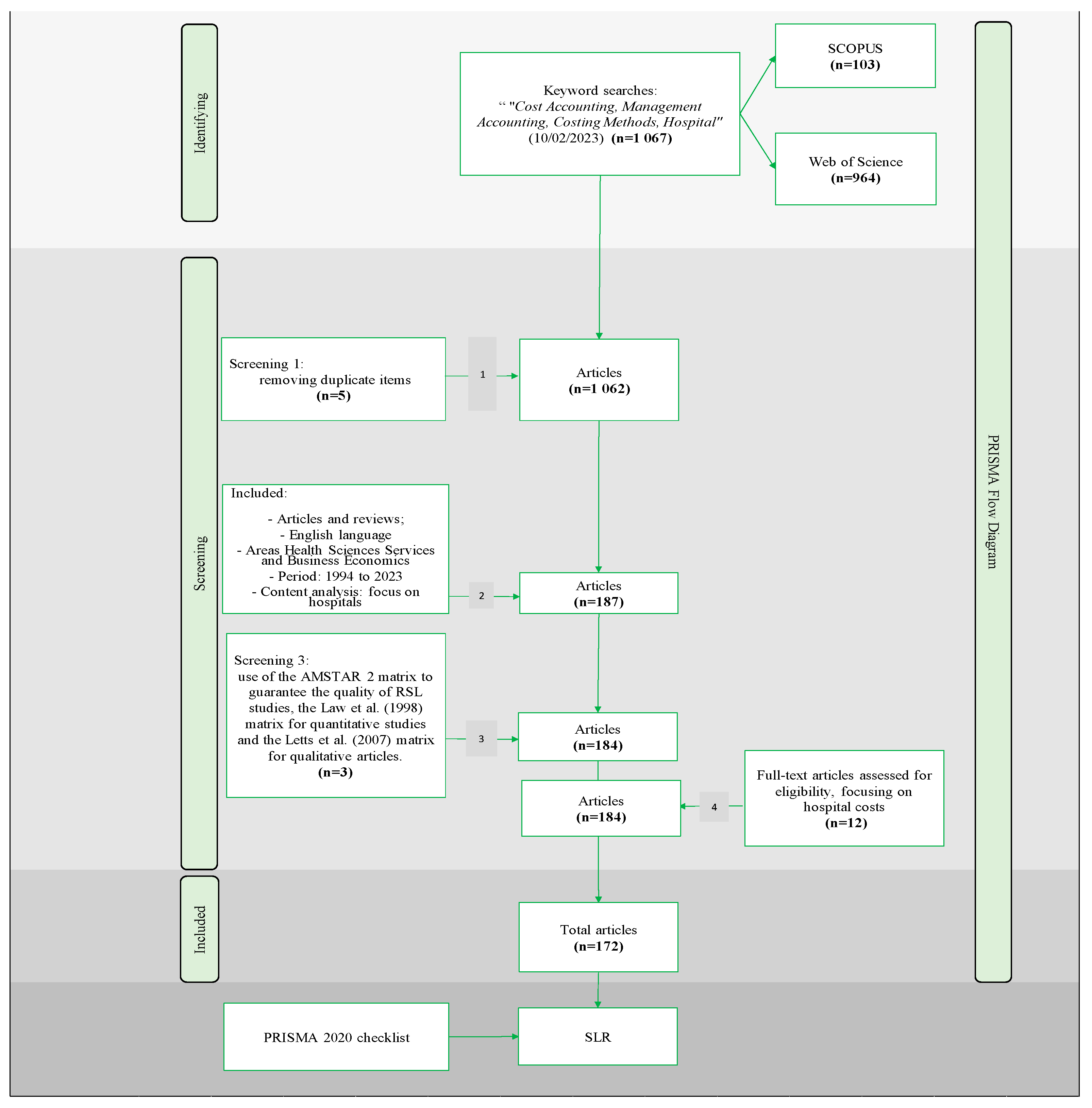 Jrfm 16 00433 g002 Jrfm 16 00433 g002
