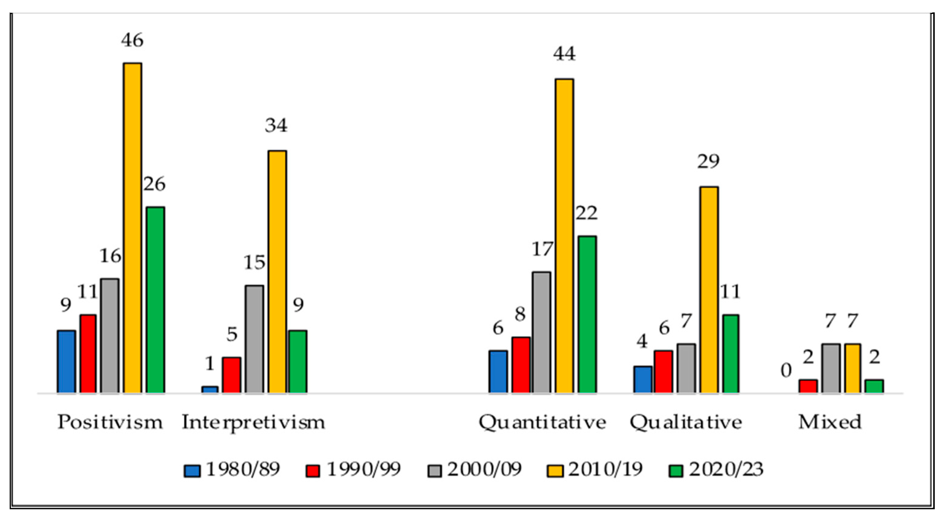 Jrfm 16 00433 g005 Jrfm 16 00433 g005