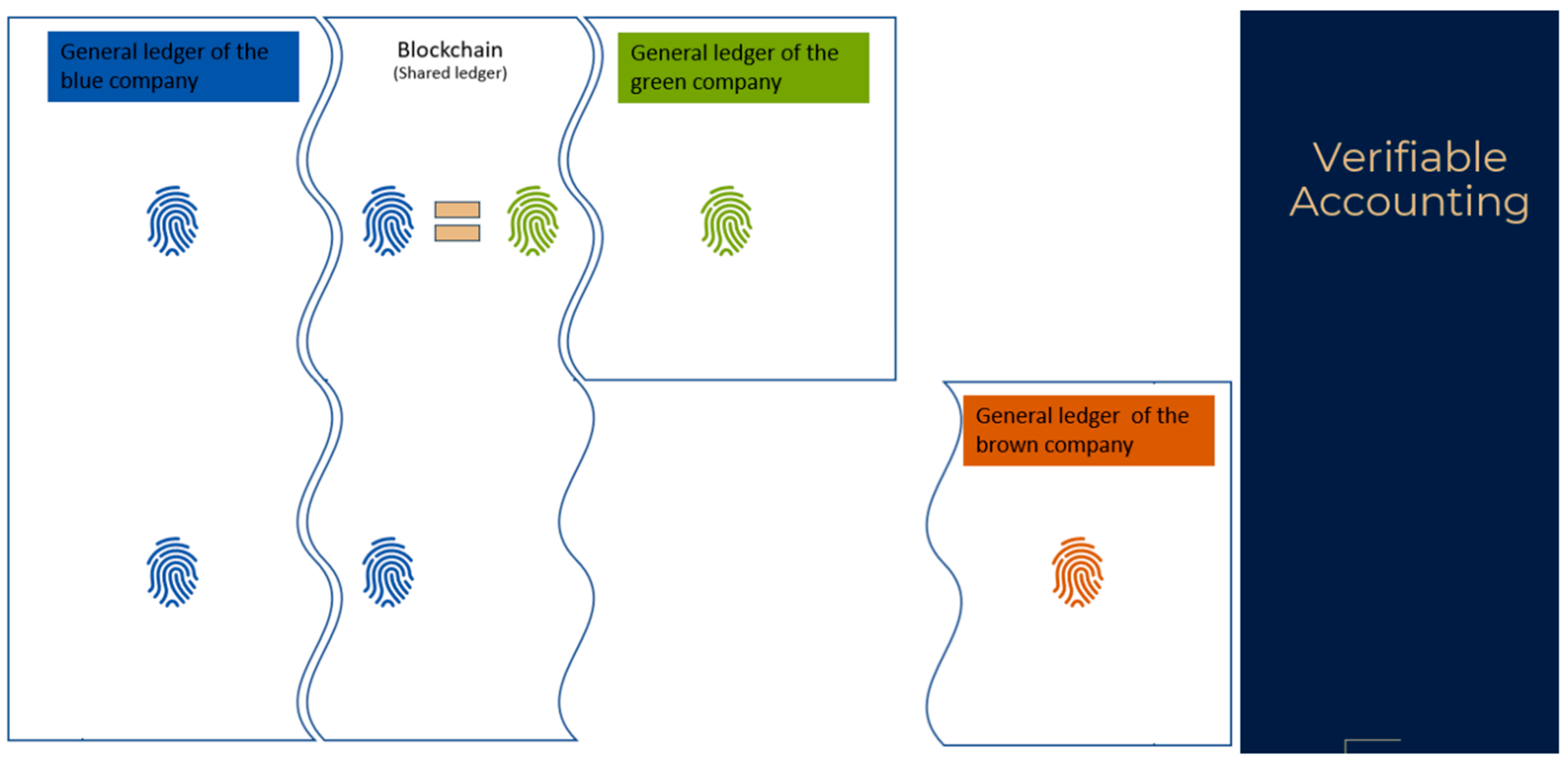 Jrfm 16 00478 sch001