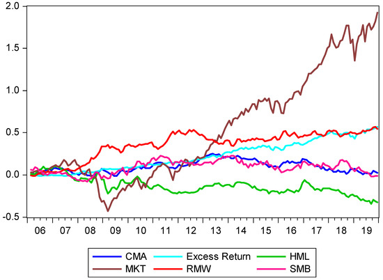 Eskola Company Profile: Valuation, Funding & Investors