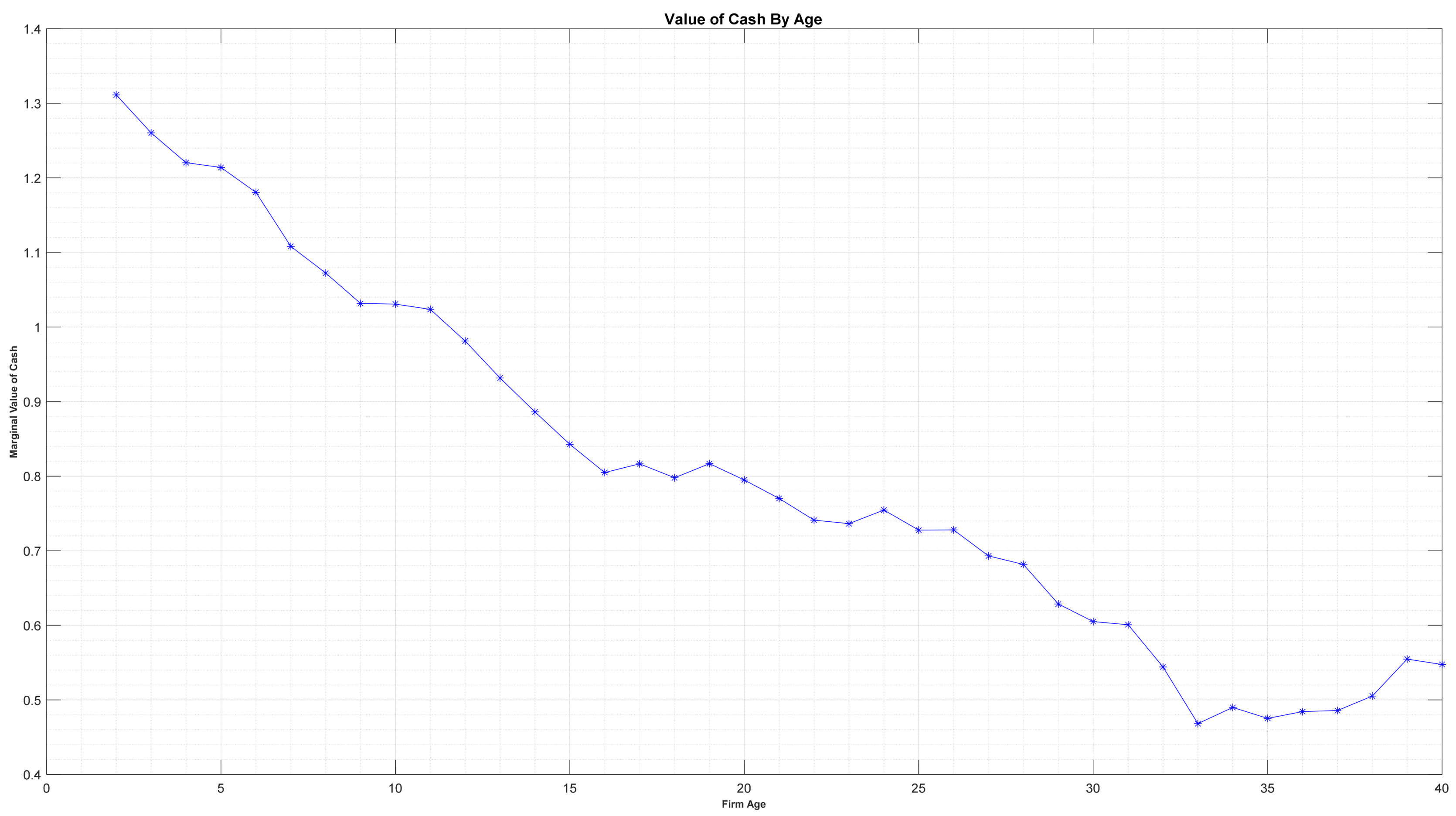 Jrfm 16 00484 g004 Jrfm 16 00484 g004