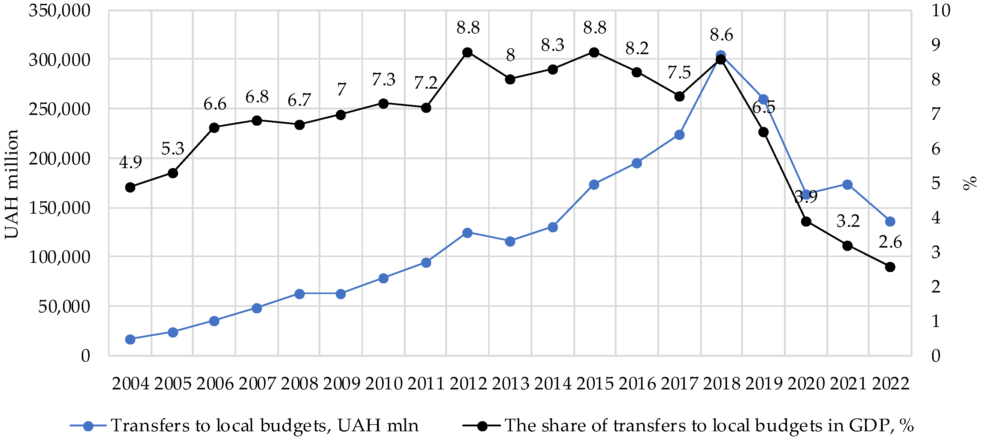 Jrfm 17 00074 g001 Jrfm 17 00074 g001