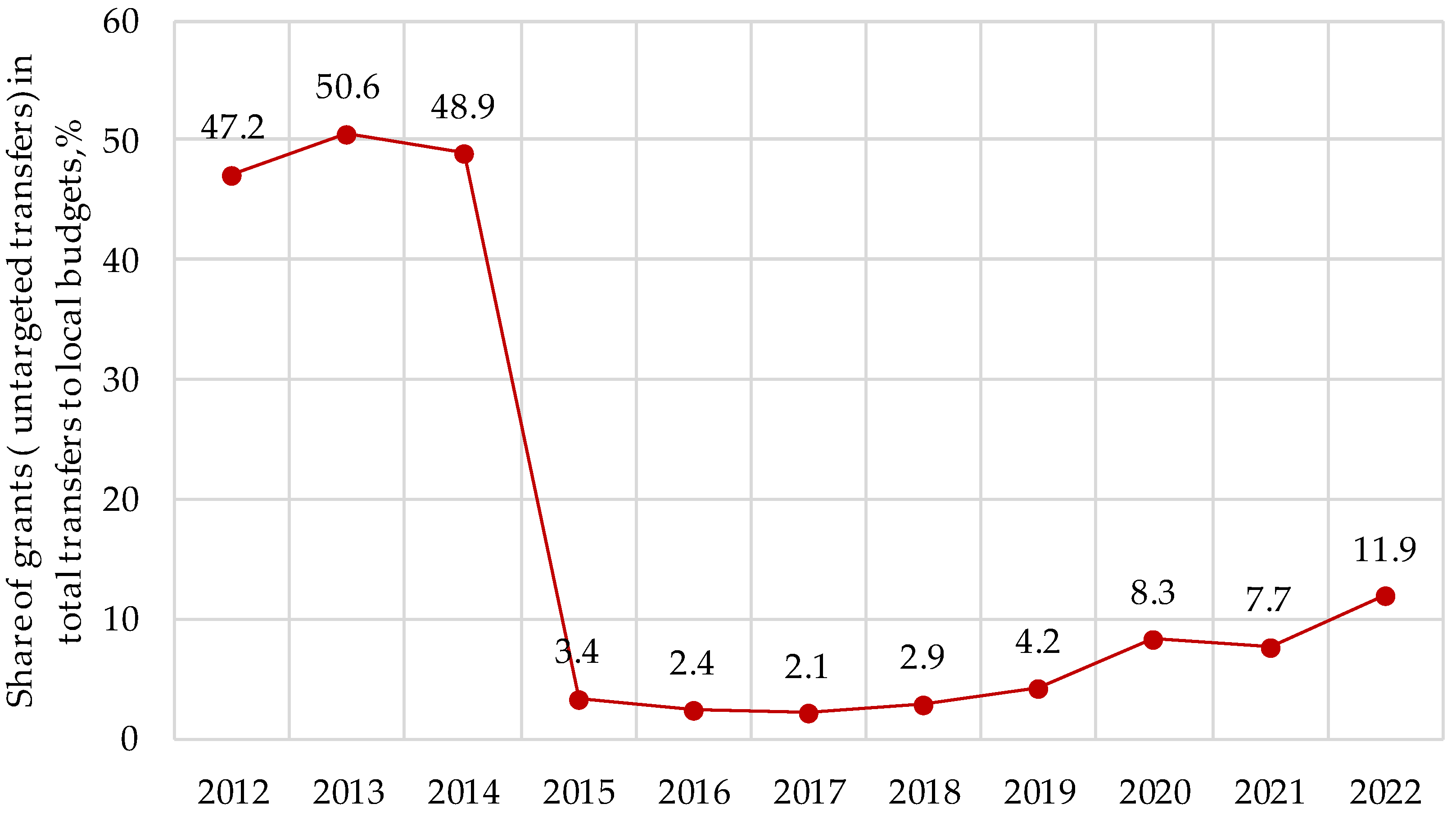 Jrfm 17 00074 g002 Jrfm 17 00074 g002