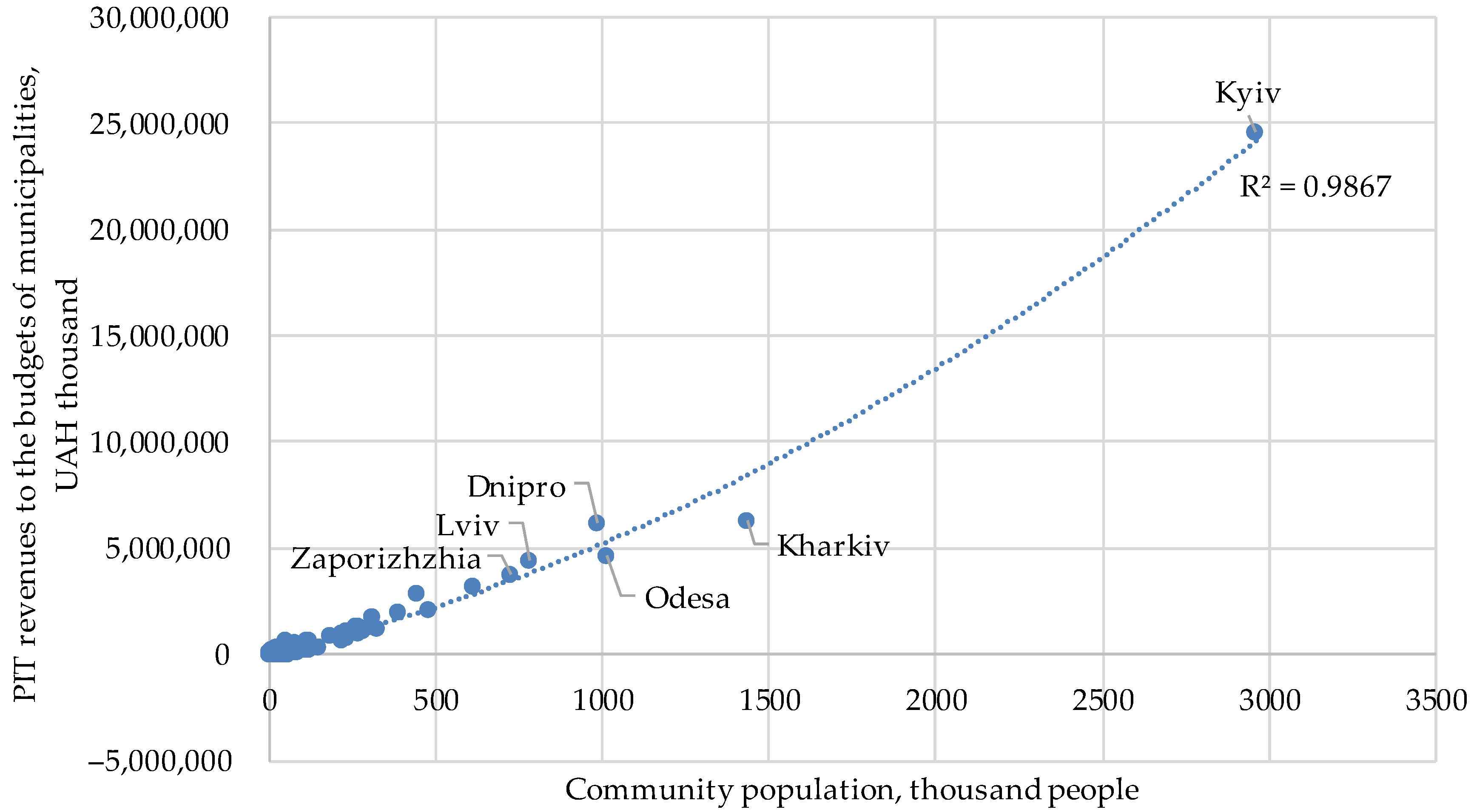 Jrfm 17 00074 g004 Jrfm 17 00074 g004