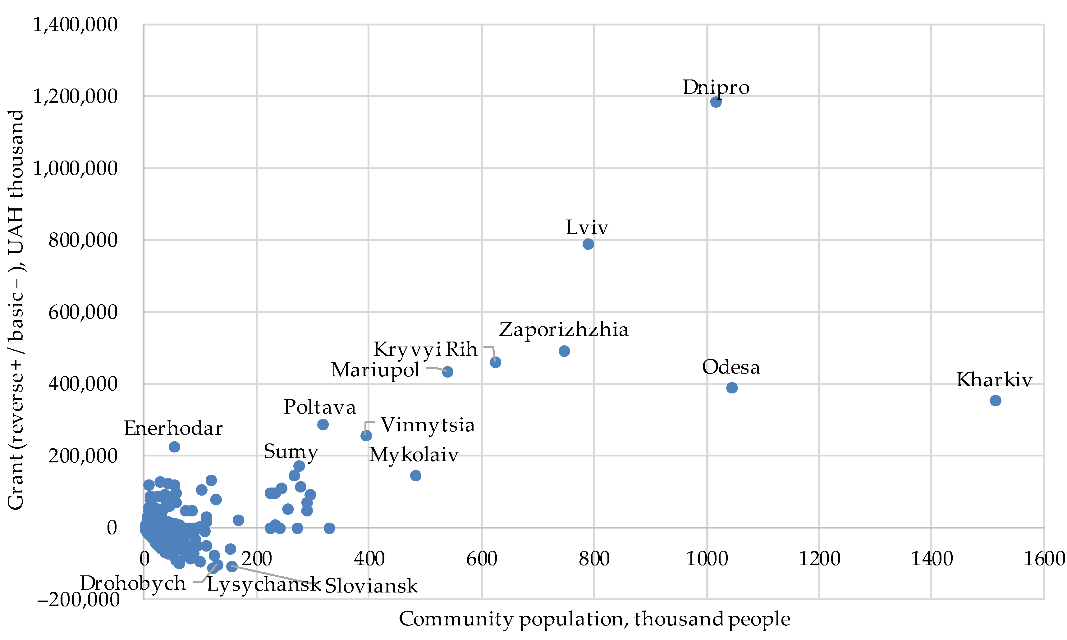 Jrfm 17 00074 g005 Jrfm 17 00074 g005