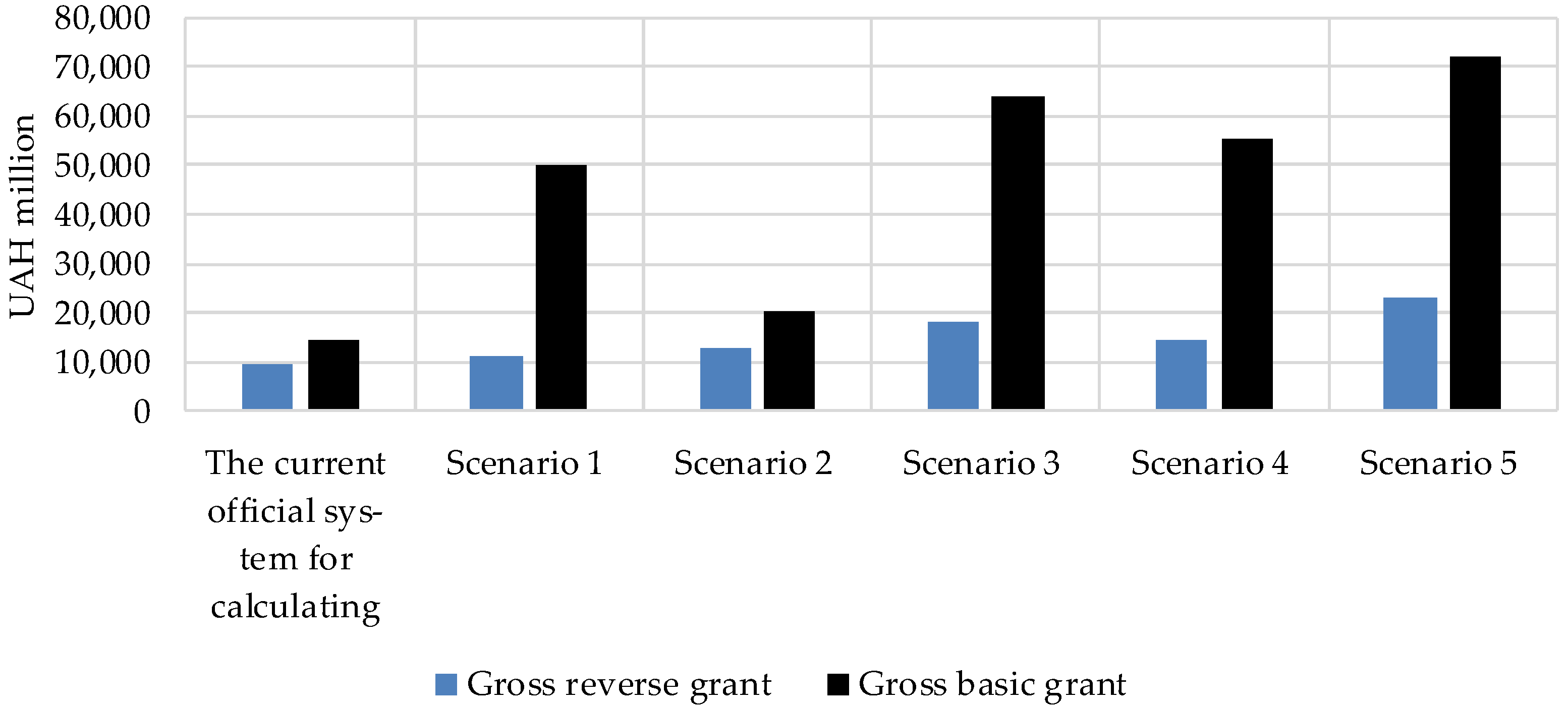 Jrfm 17 00074 g006 Jrfm 17 00074 g006