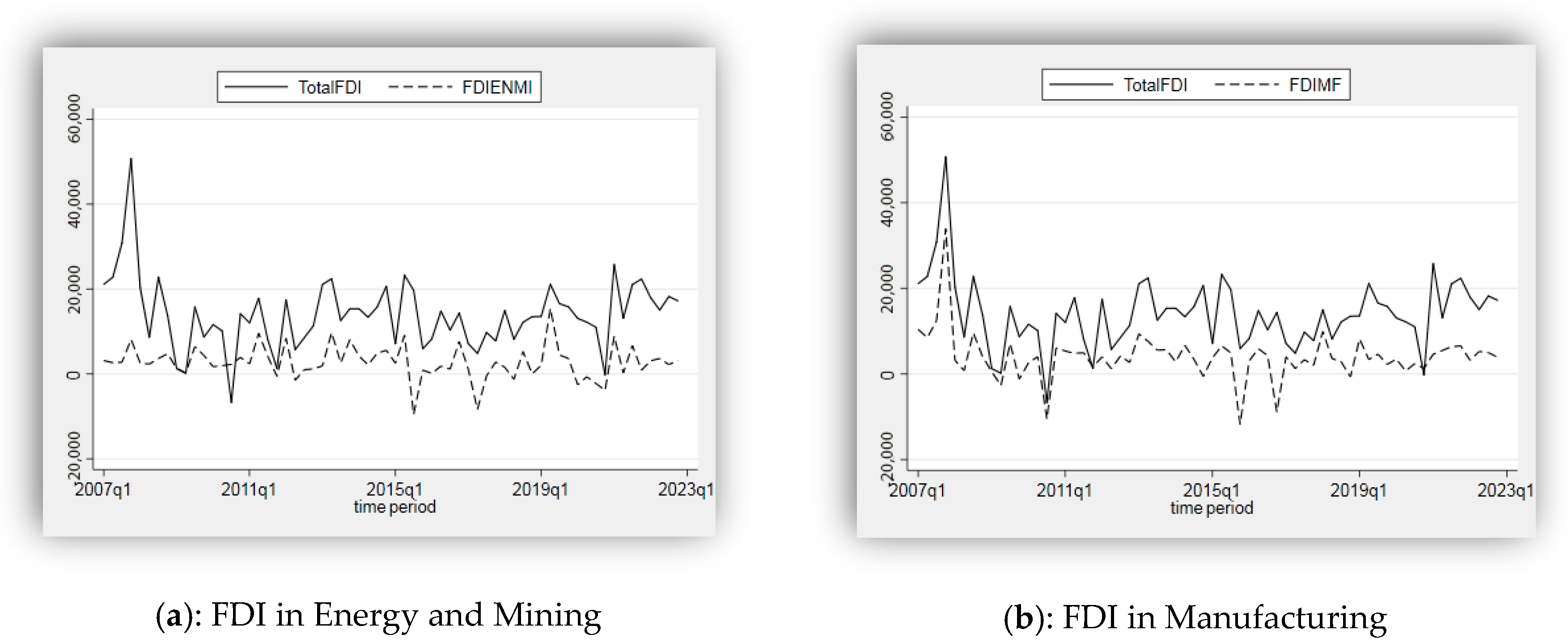 Jrfm 17 00088 g002a Jrfm 17 00088 g002a
