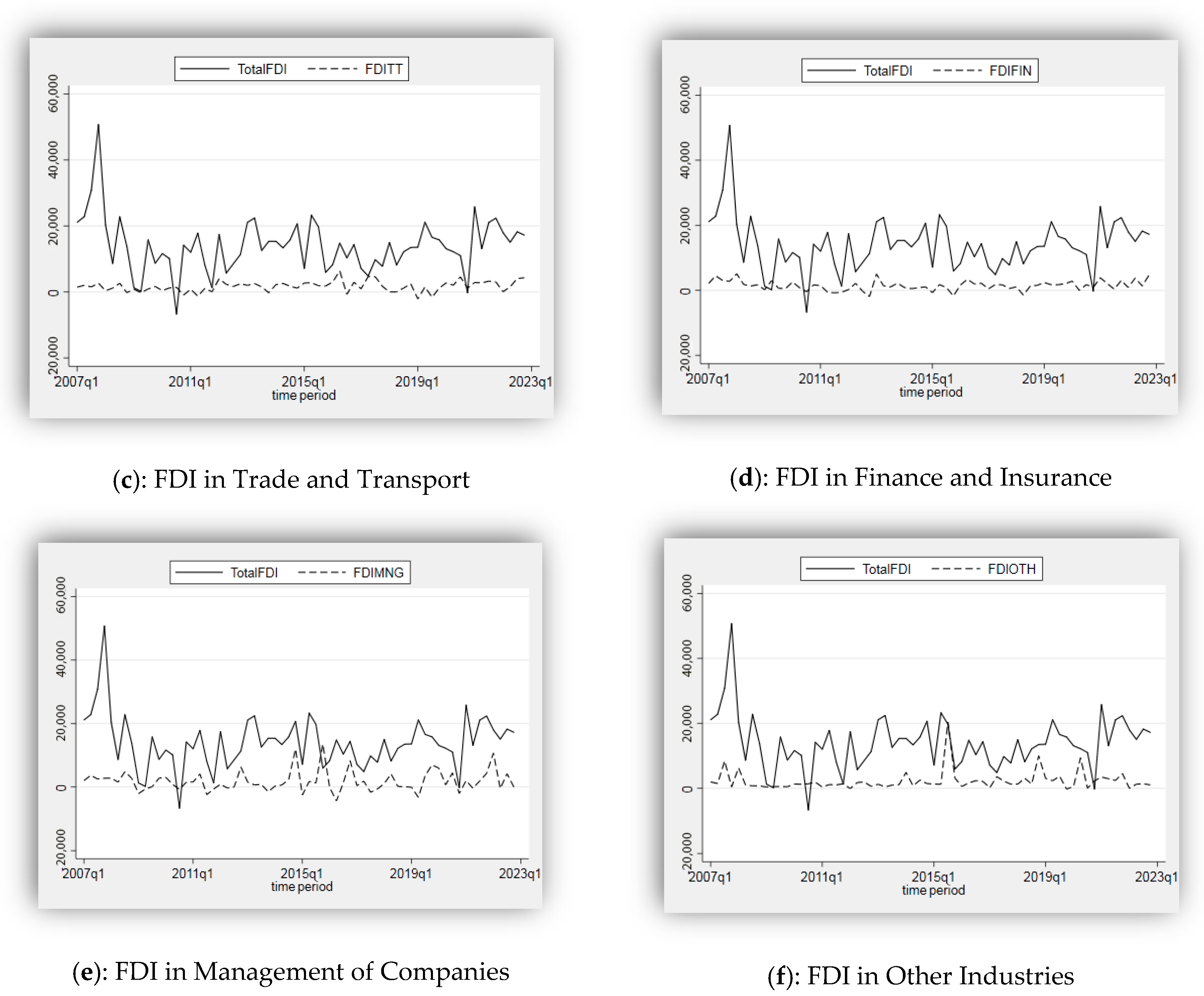 Jrfm 17 00088 g002b Jrfm 17 00088 g002b