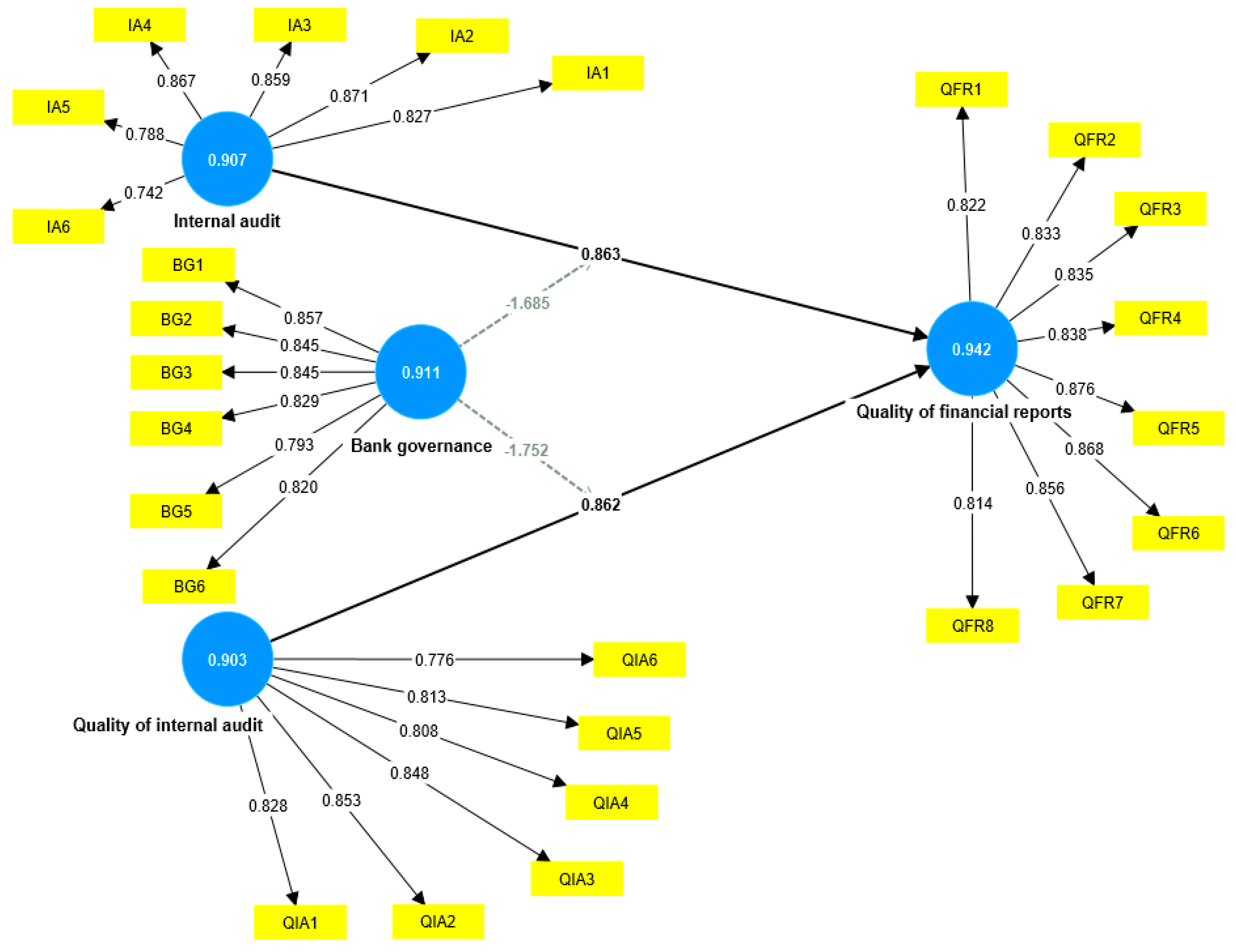 Jrfm 17 00124 g002 Jrfm 17 00124 g002
