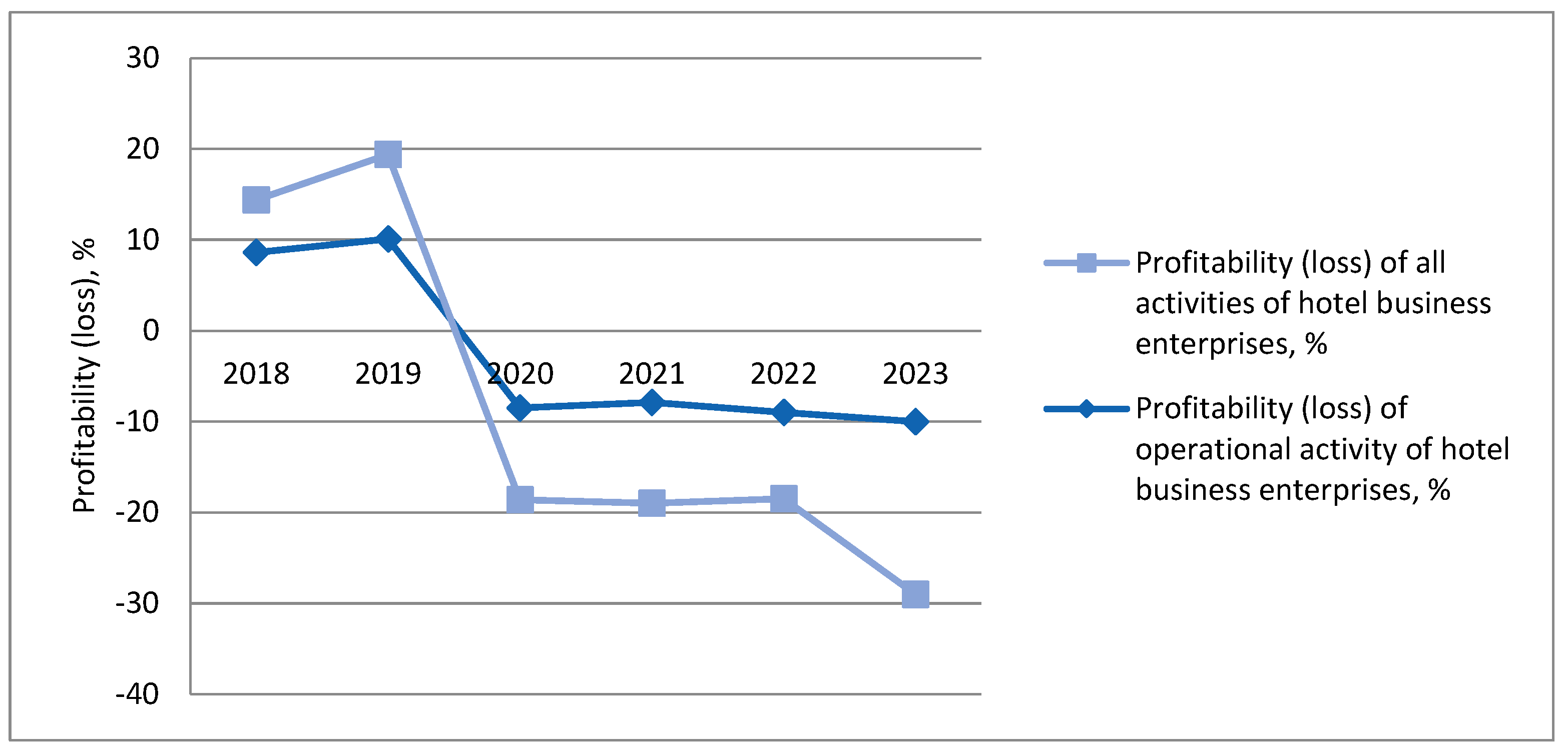 Jrfm 17 00281 g001 Jrfm 17 00281 g001