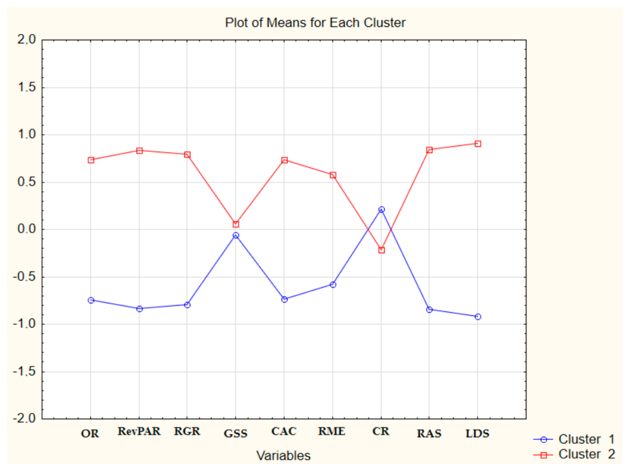 Jrfm 17 00281 g002 Jrfm 17 00281 g002