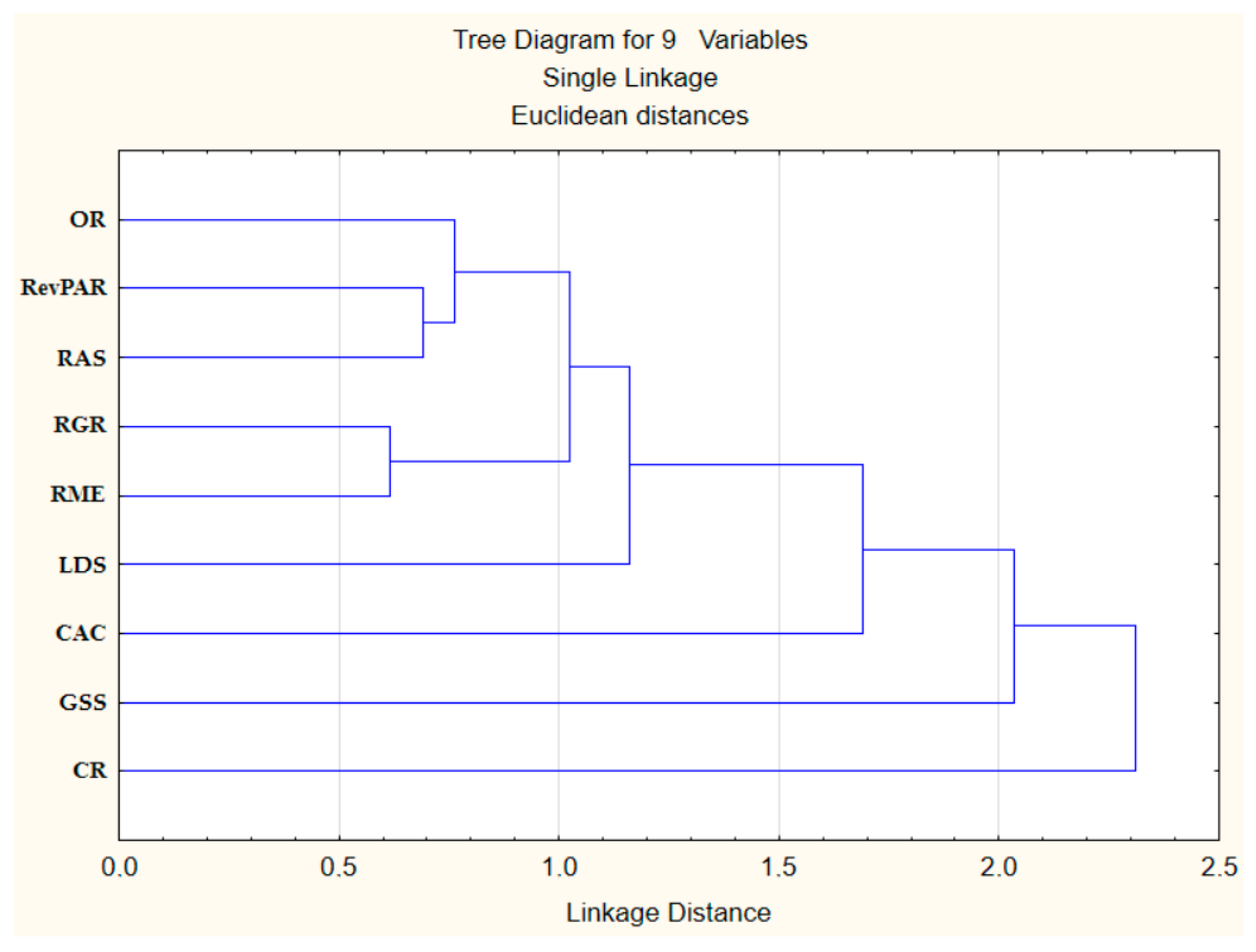 Jrfm 17 00281 g004 Jrfm 17 00281 g004