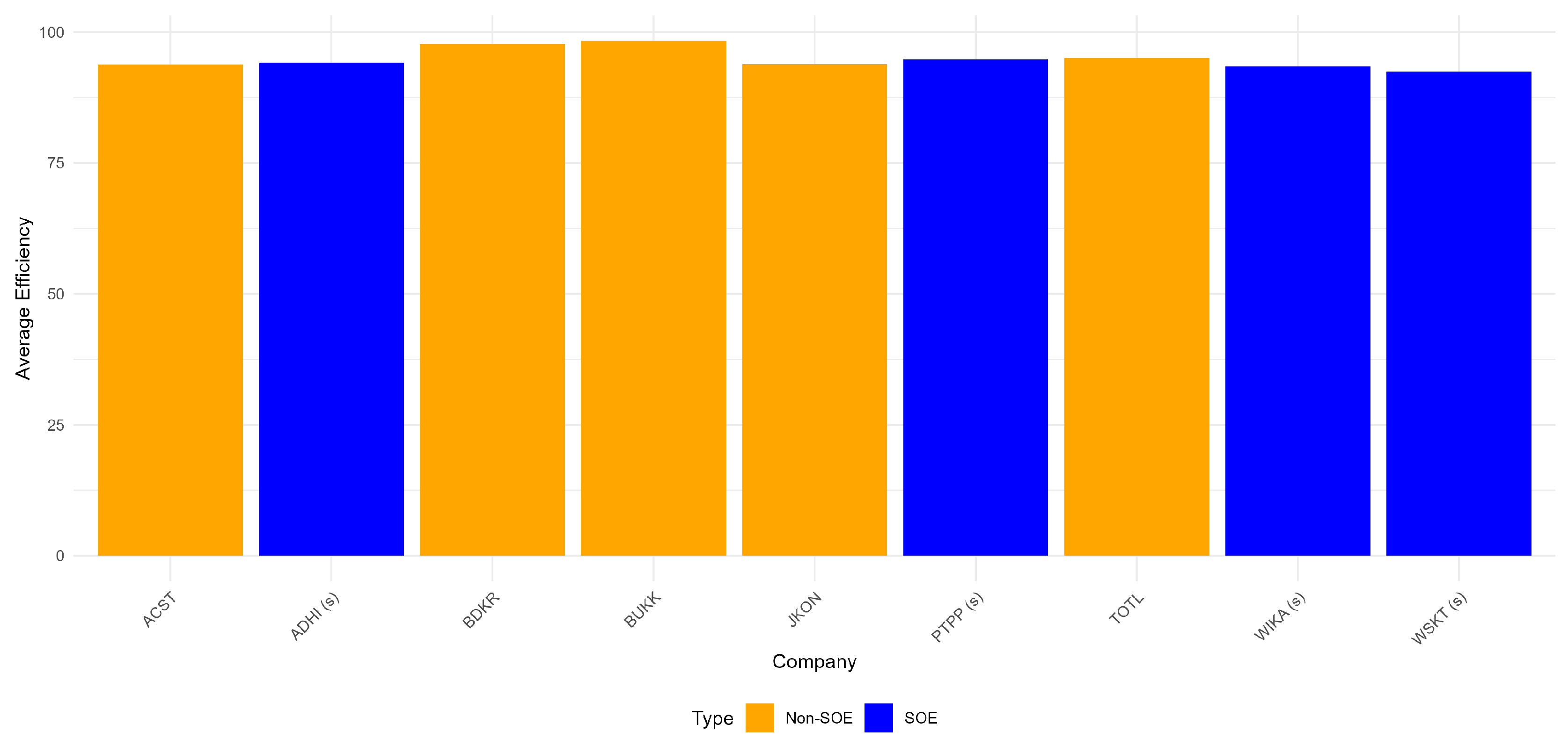 Jrfm 17 00303 g005 Jrfm 17 00303 g005