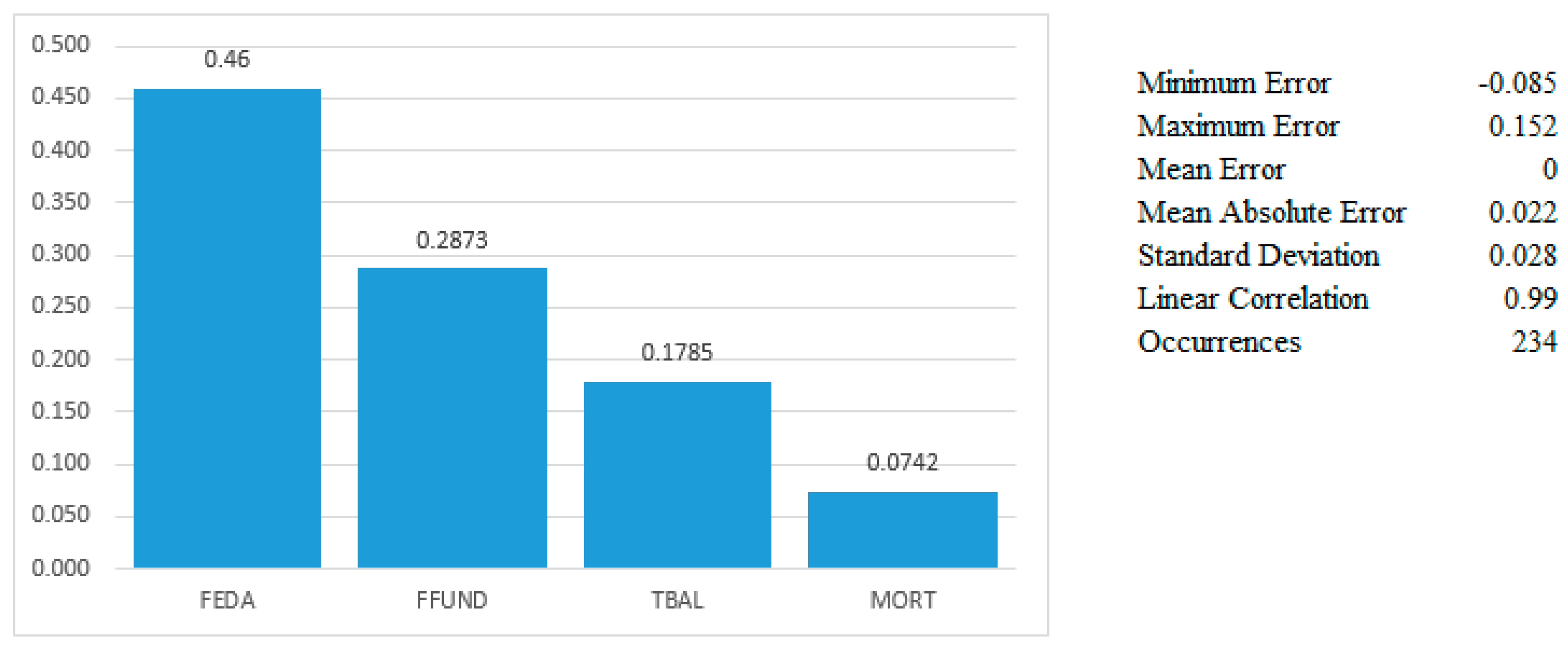 Jrfm 17 00349 g005 Jrfm 17 00349 g005