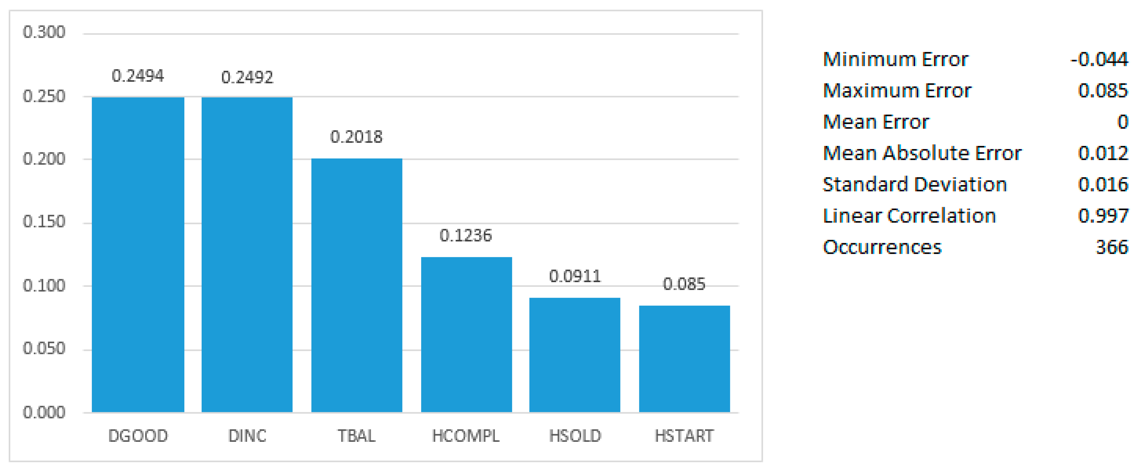 Jrfm 17 00349 g008 Jrfm 17 00349 g008