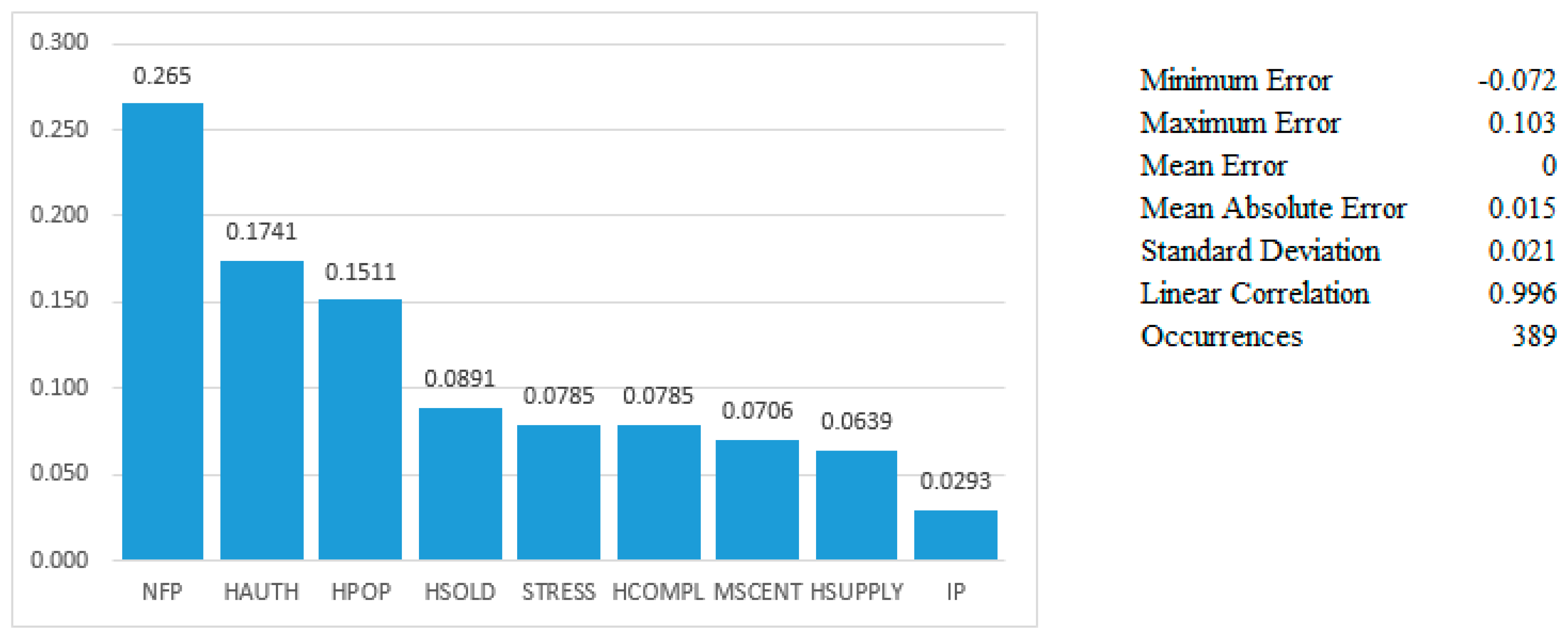 Jrfm 17 00349 g009 Jrfm 17 00349 g009