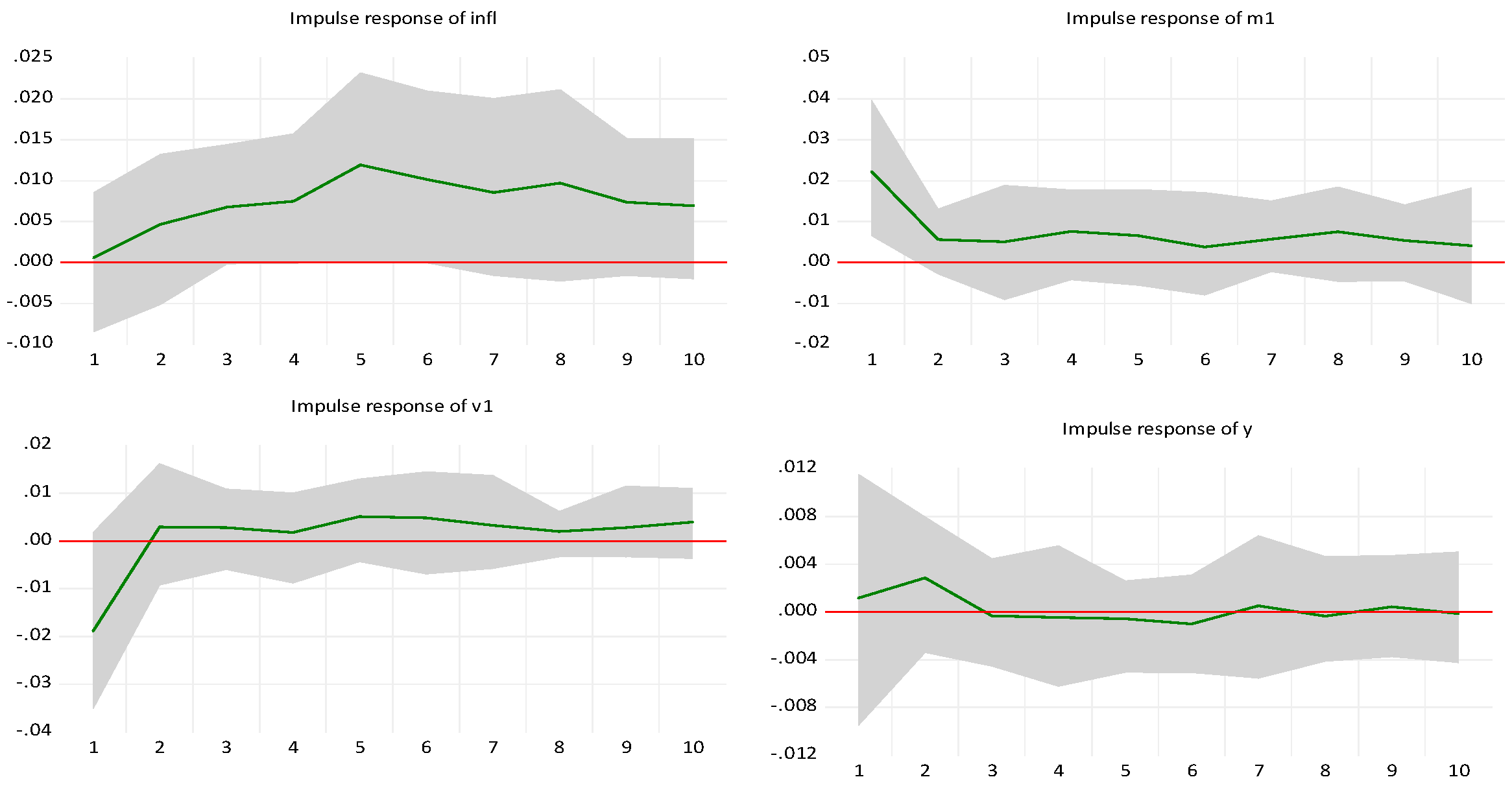 Jrfm 17 00355 g001 Jrfm 17 00355 g001