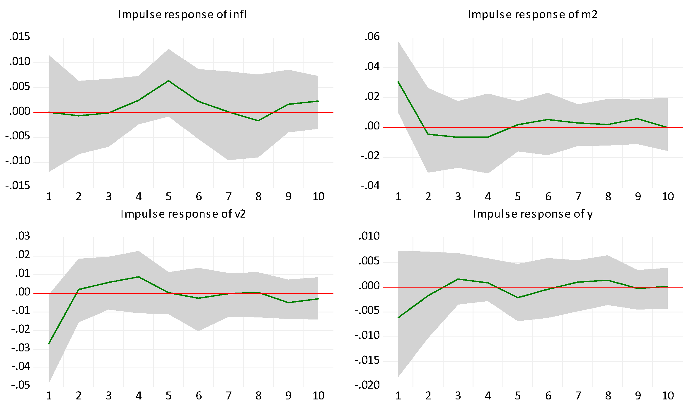 Jrfm 17 00355 g007 Jrfm 17 00355 g007