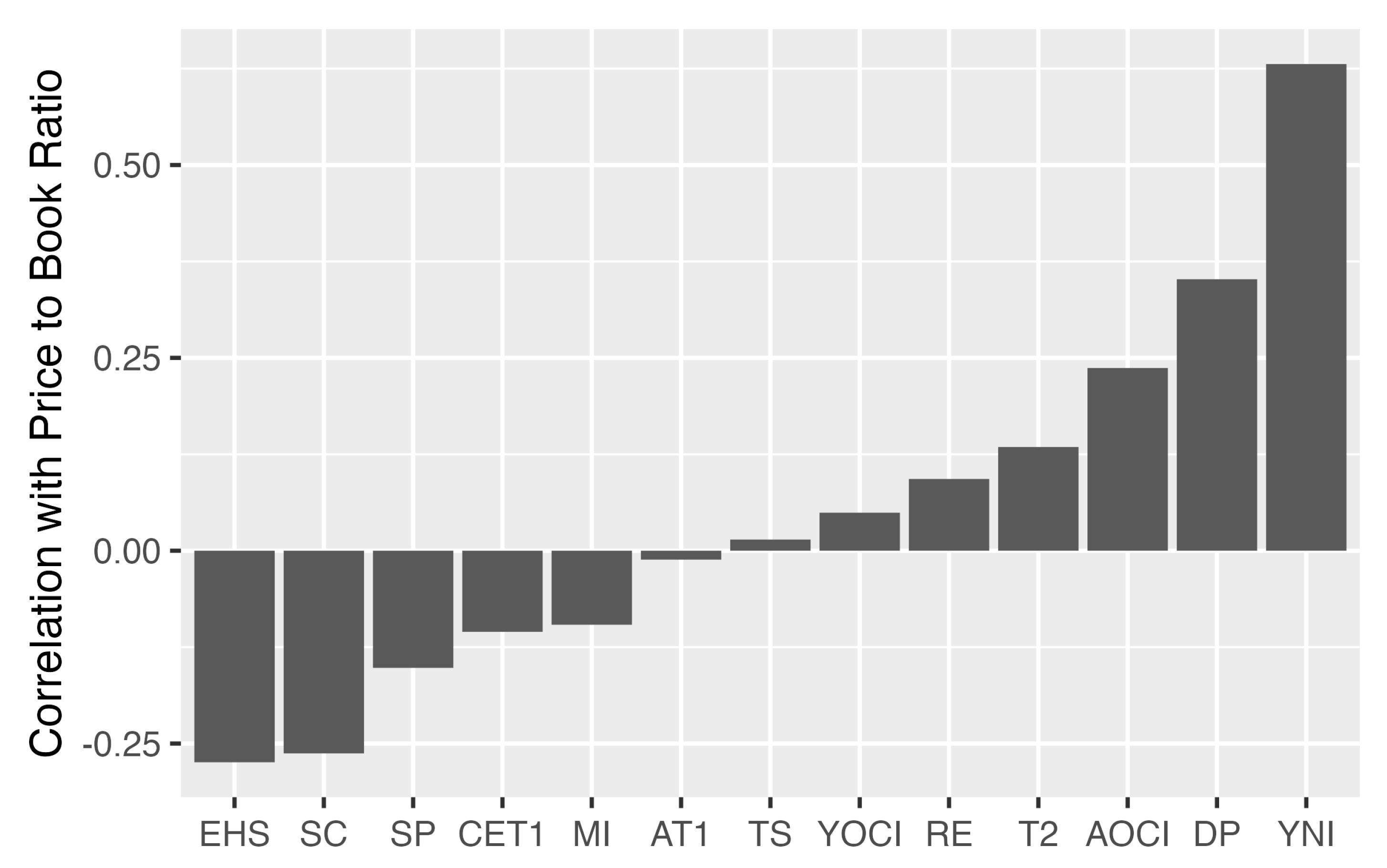 Jrfm 17 00363 g001 Jrfm 17 00363 g001