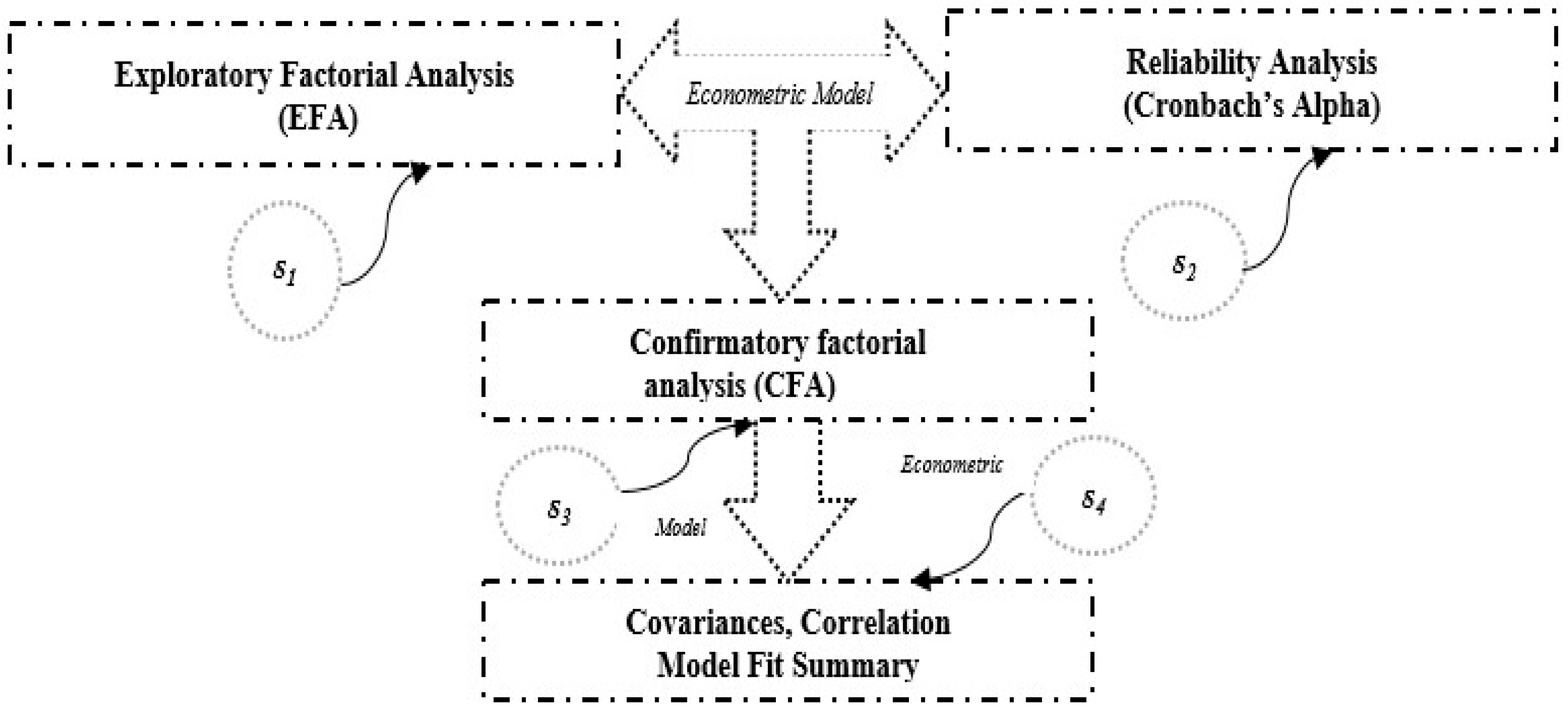 Jrfm 17 00395 g002 Jrfm 17 00395 g002
