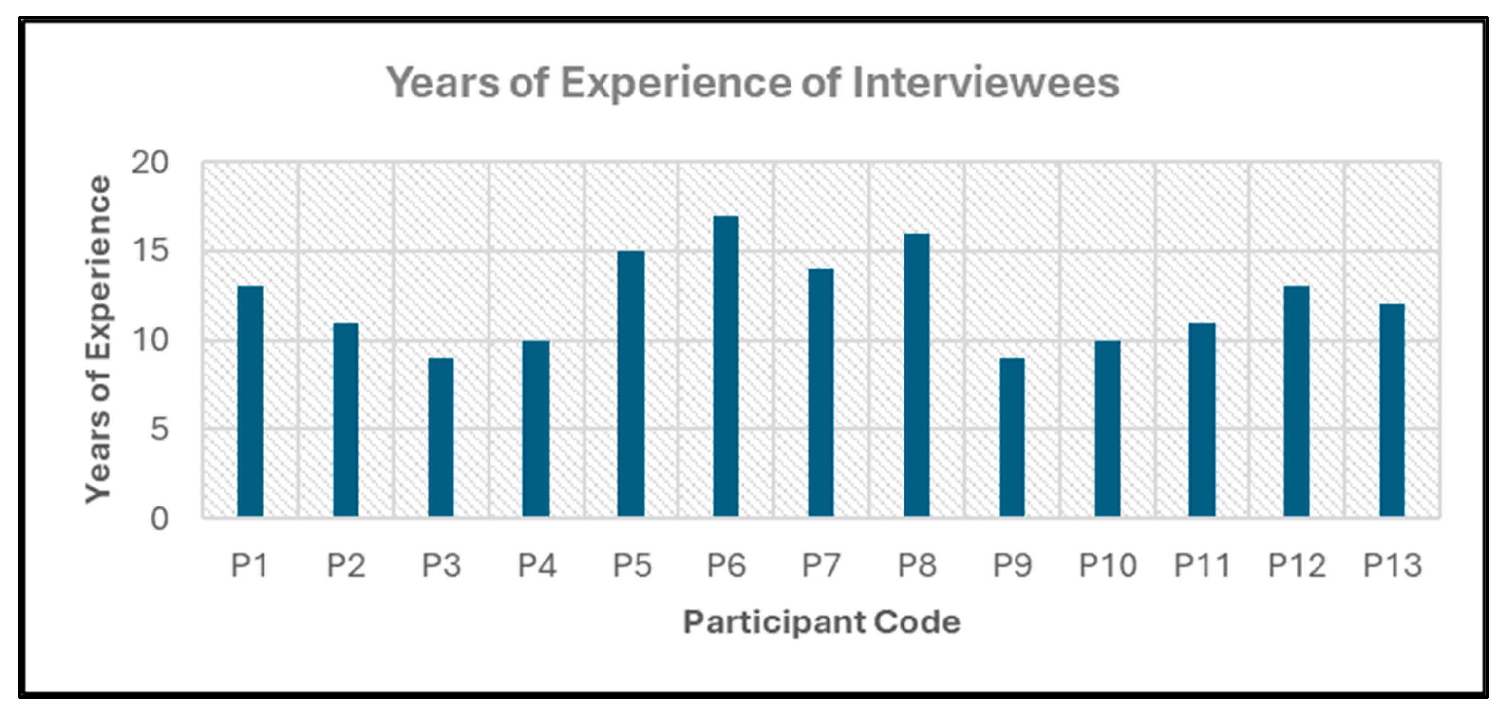Jrfm 17 00445 g001 Jrfm 17 00445 g001
