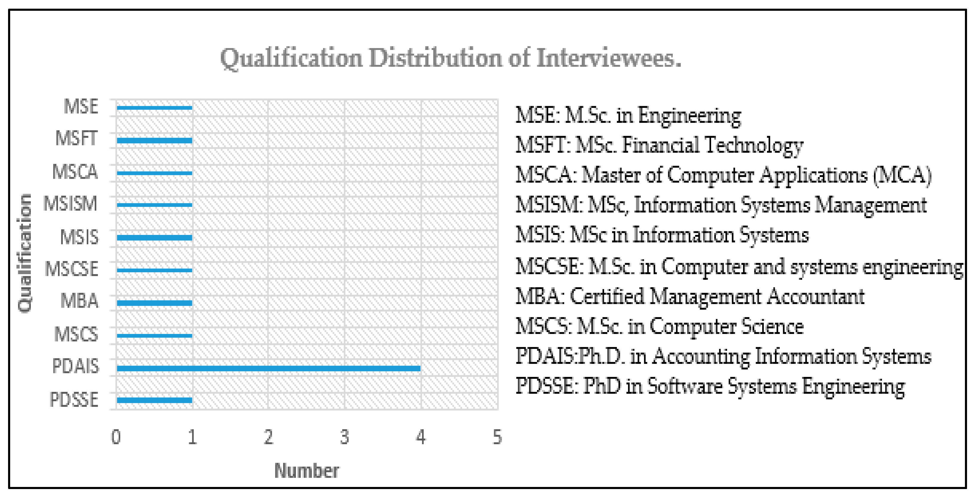 Jrfm 17 00445 g003 Jrfm 17 00445 g003