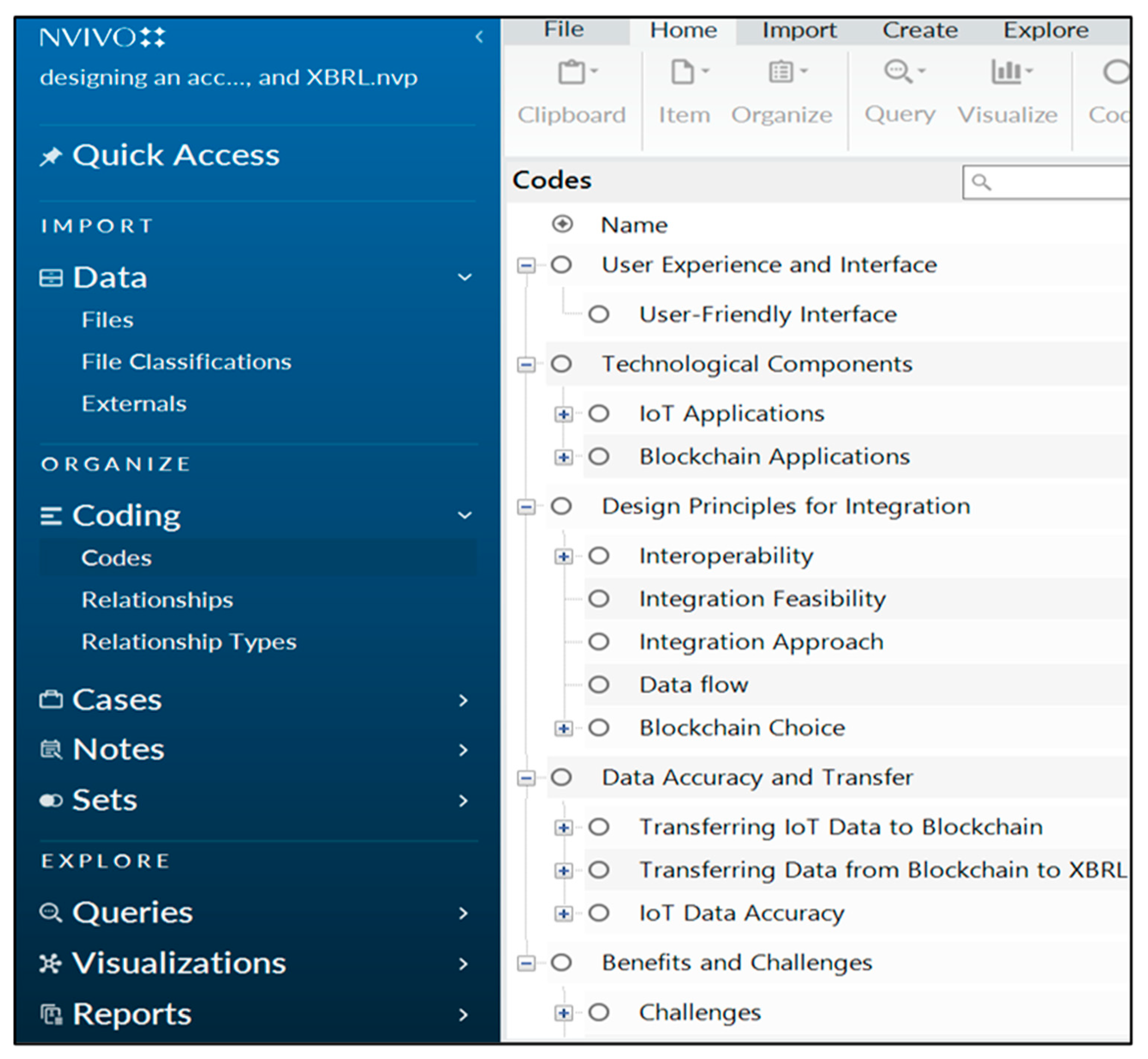Jrfm 17 00445 g004 Jrfm 17 00445 g004