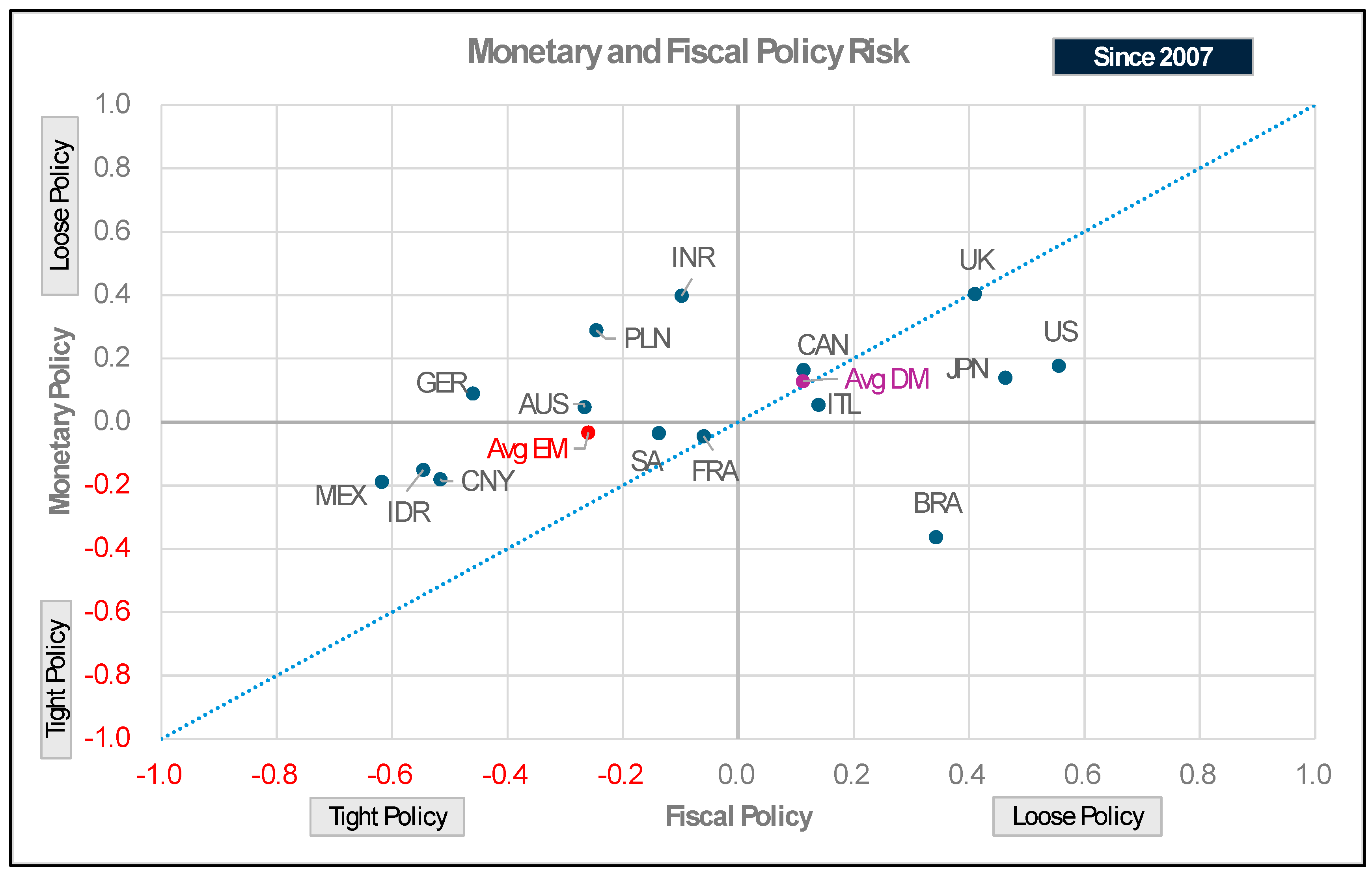 Jrfm 17 00510 g008 Jrfm 17 00510 g008