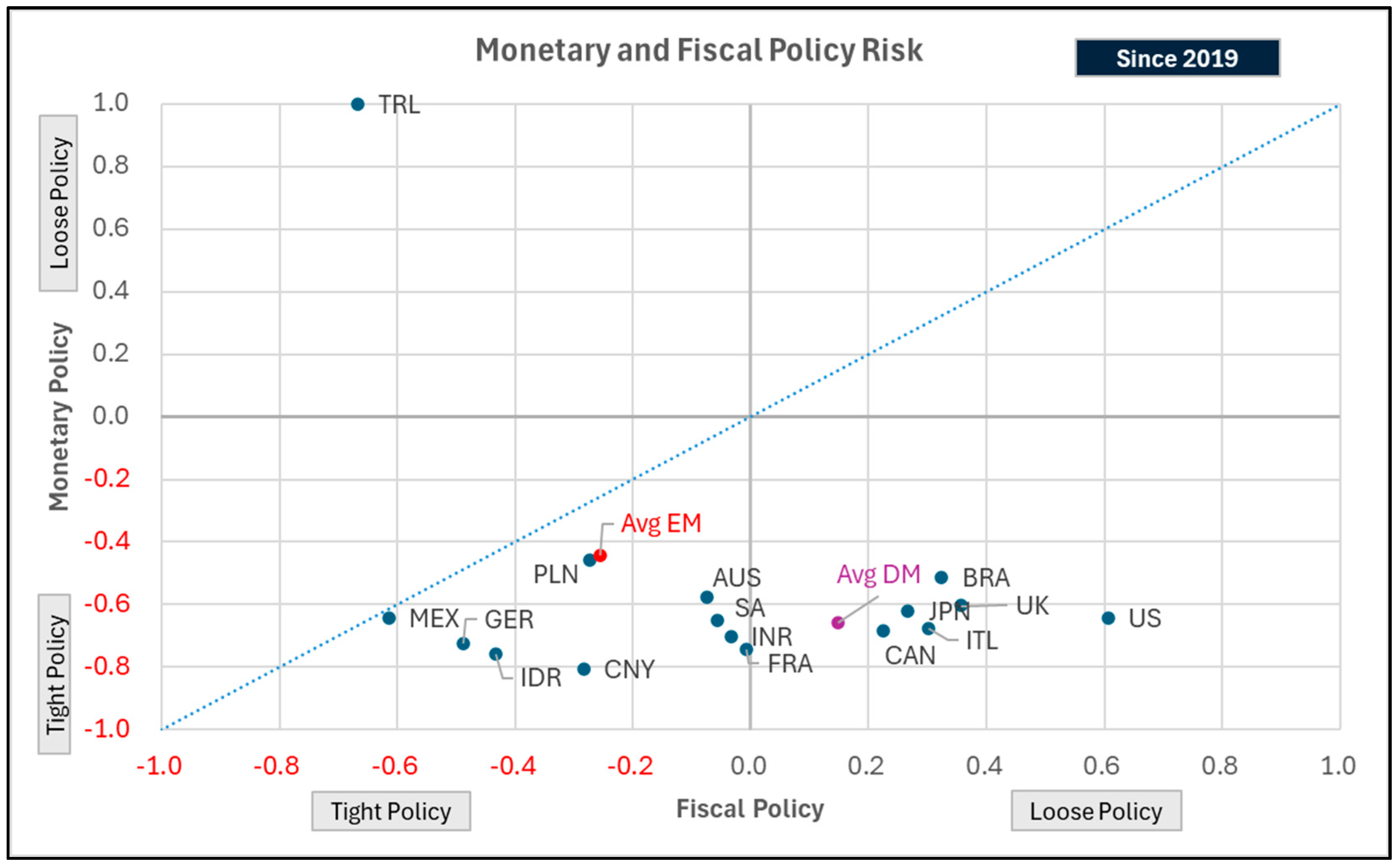 Jrfm 17 00510 g009 Jrfm 17 00510 g009