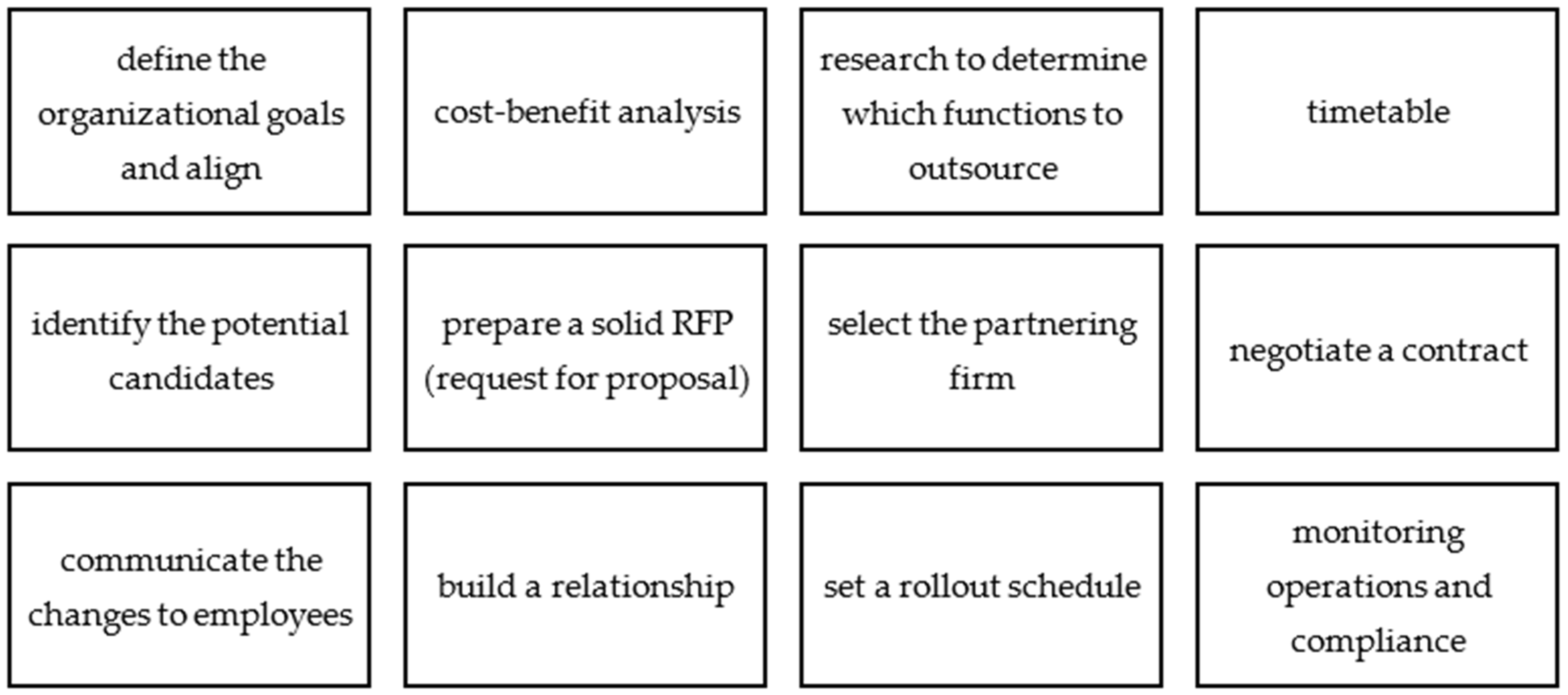 Jrfm 17 00528 g002 Jrfm 17 00528 g002