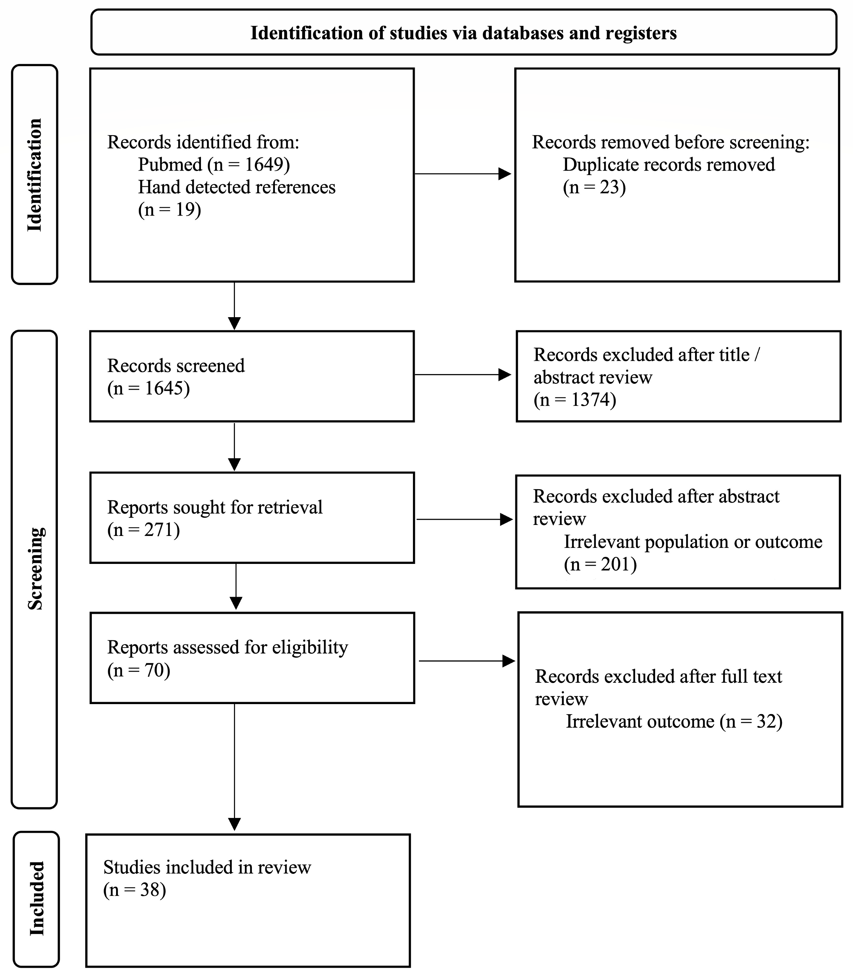Jrfm 18 00029 g001 Jrfm 18 00029 g001