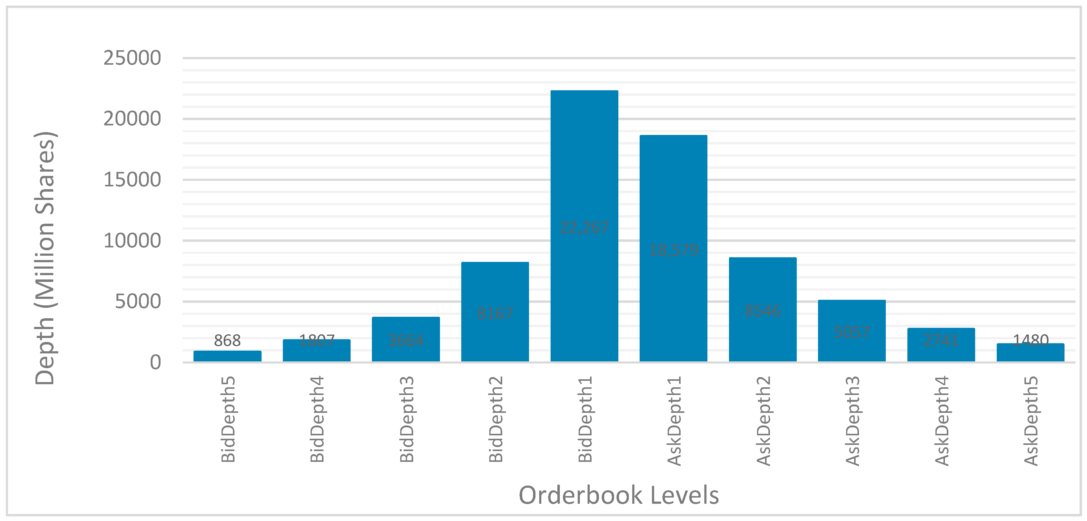 Jrfm 18 00032 g001 Jrfm 18 00032 g001