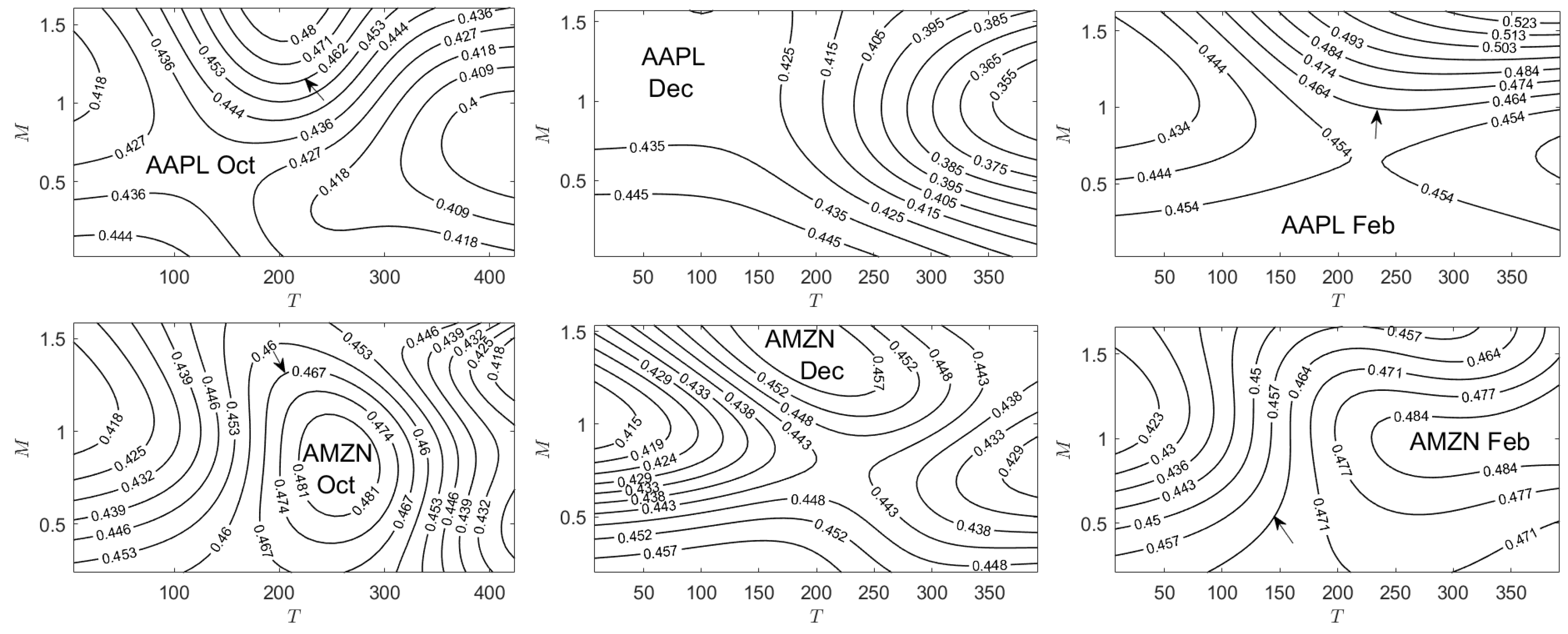 Jrfm 18 00192 g0a11a