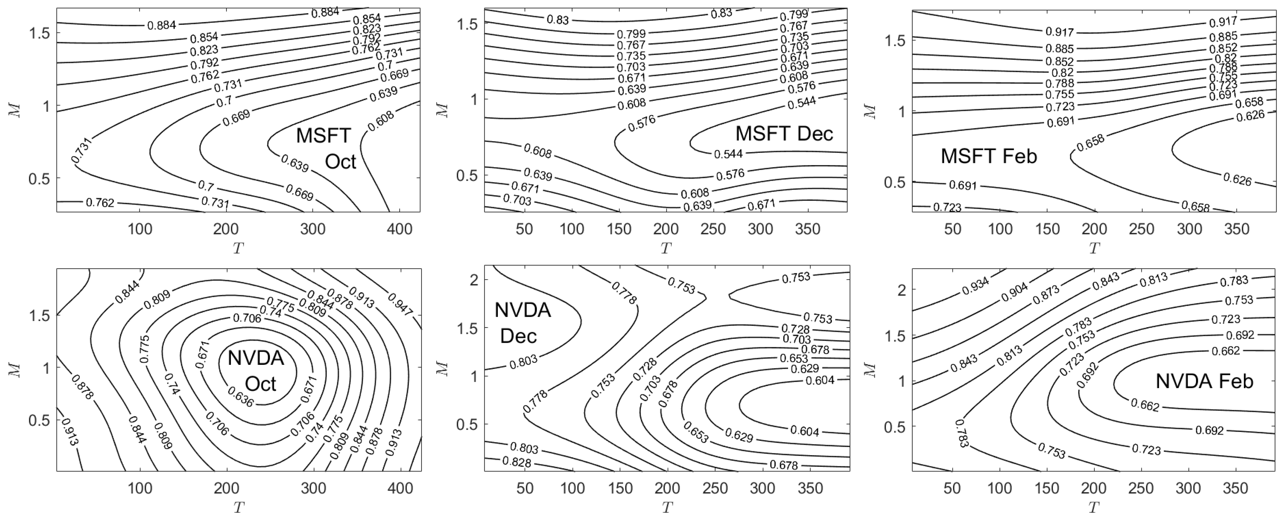 Jrfm 18 00192 g0a17b