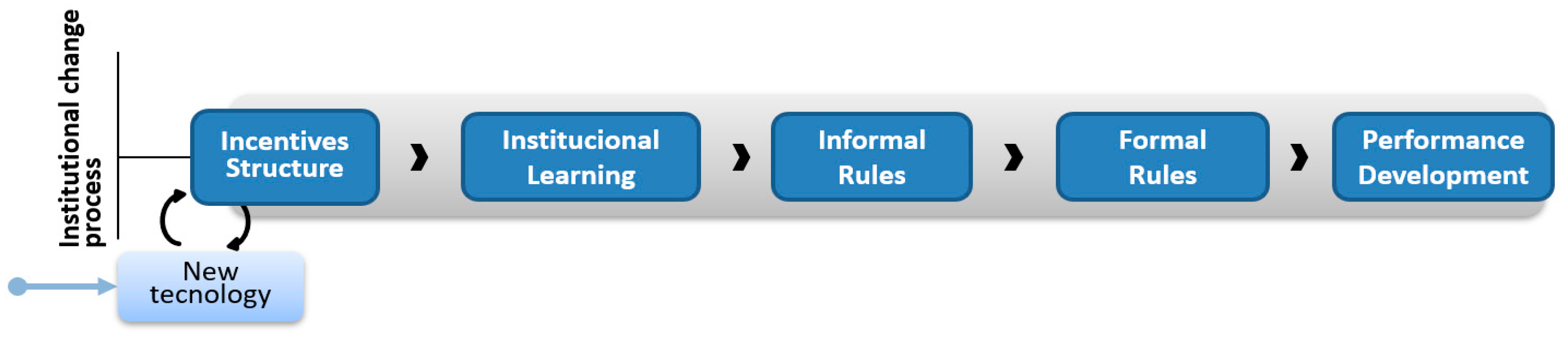 Jrfm 18 00212 g001 Jrfm 18 00212 g001