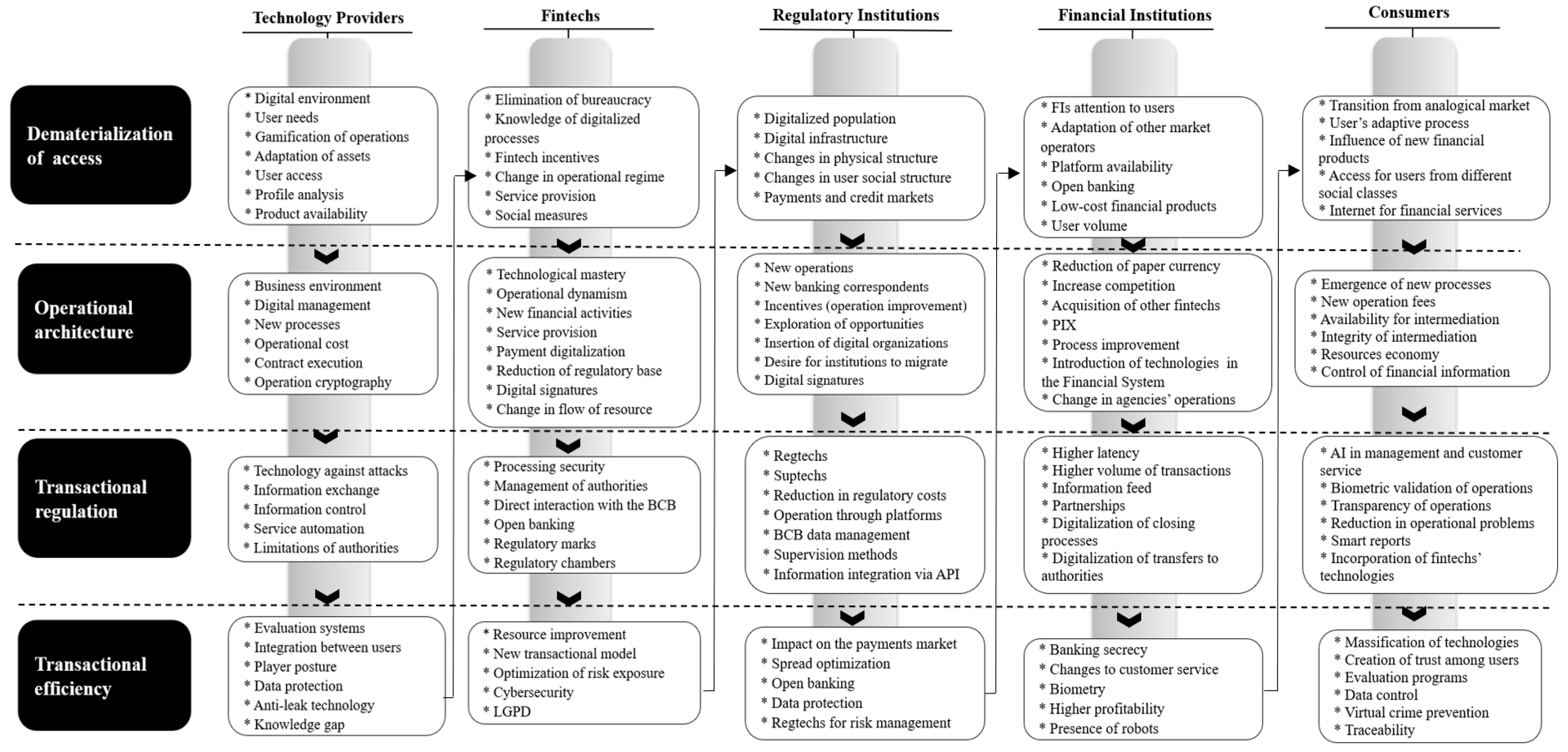 Jrfm 18 00212 g005 Jrfm 18 00212 g005