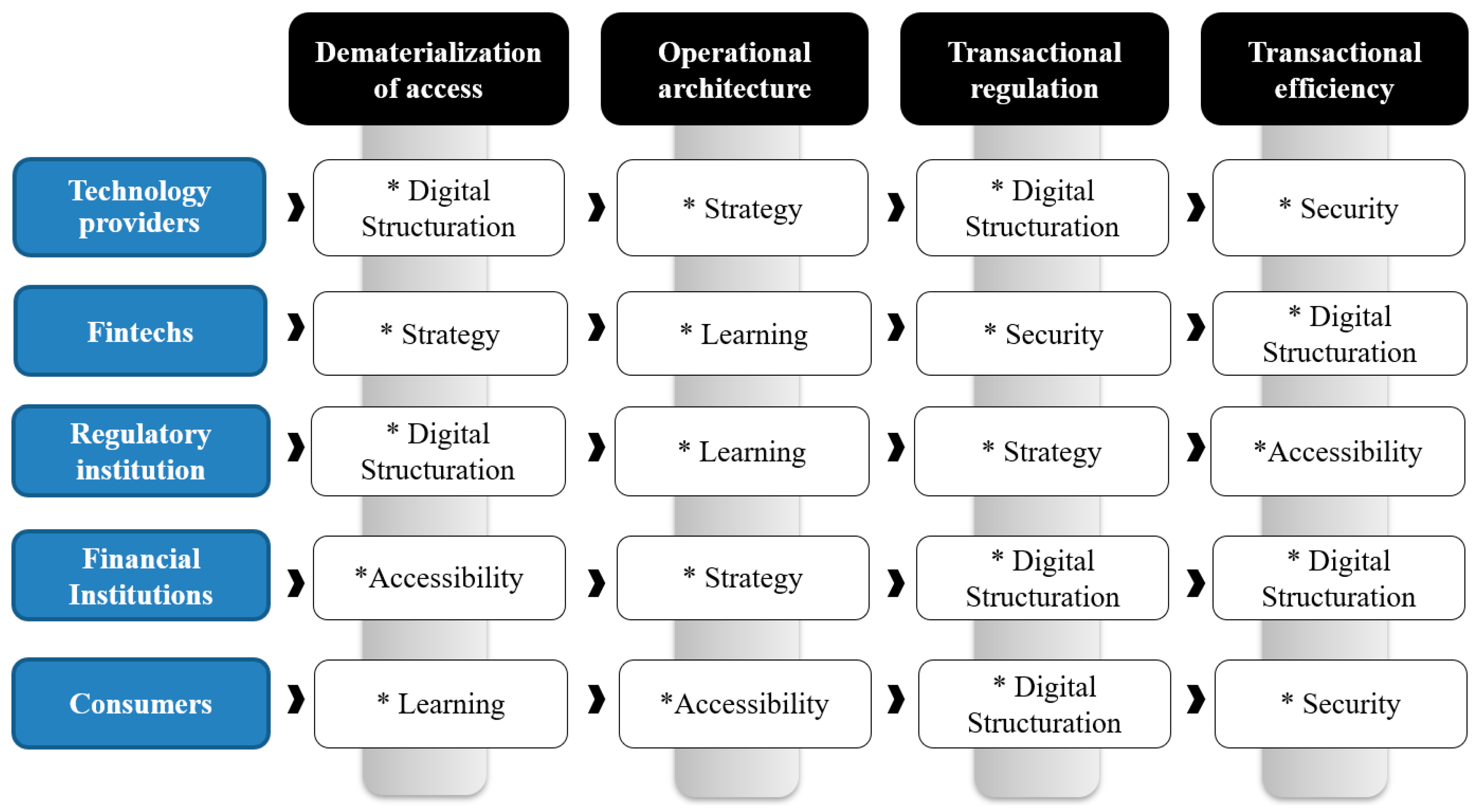 Jrfm 18 00212 g006 Jrfm 18 00212 g006