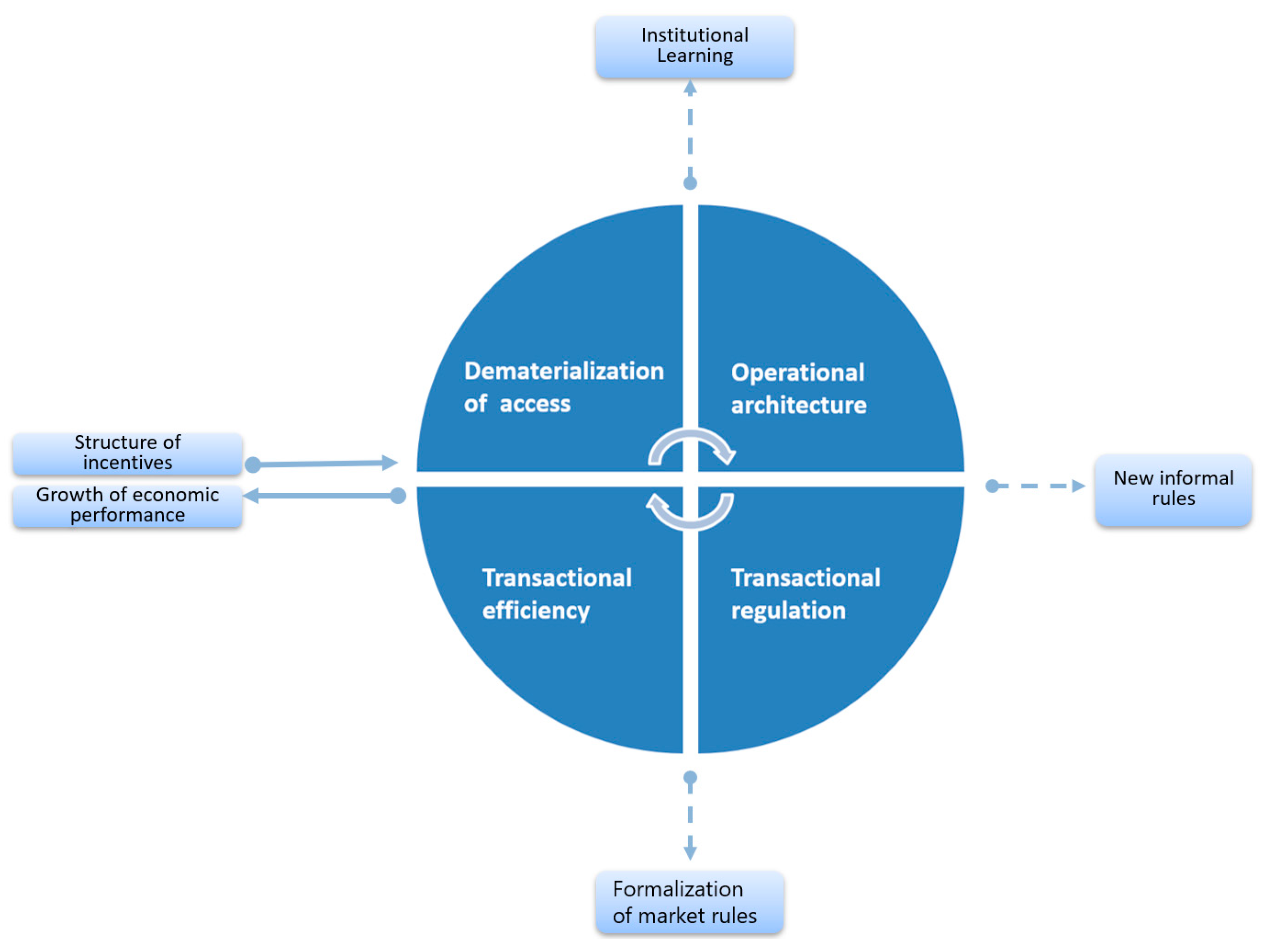 Jrfm 18 00212 g008 Jrfm 18 00212 g008