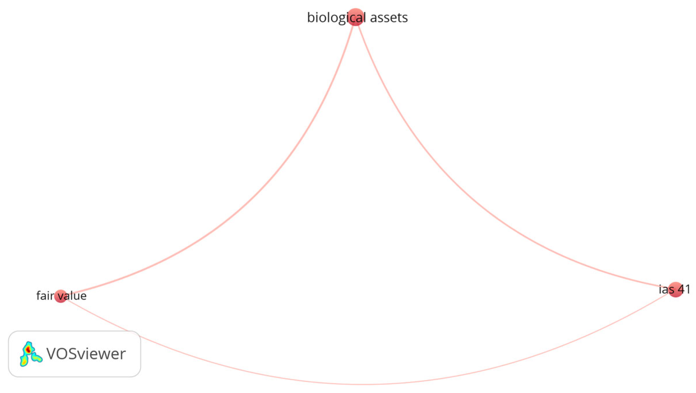 Jrfm 18 00380 g002 Jrfm 18 00380 g002