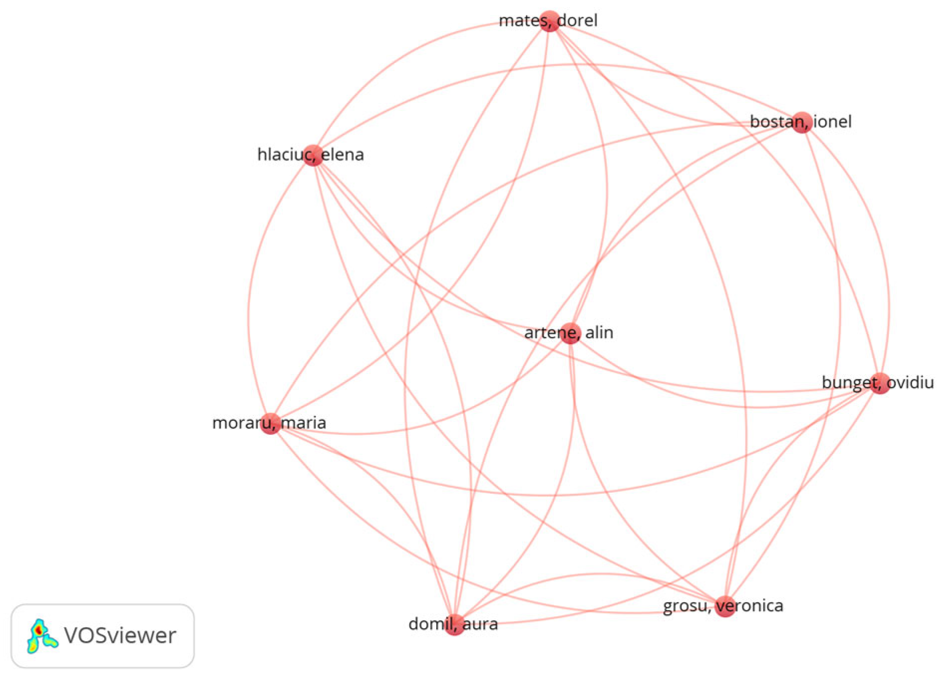 Jrfm 18 00380 g004 Jrfm 18 00380 g004