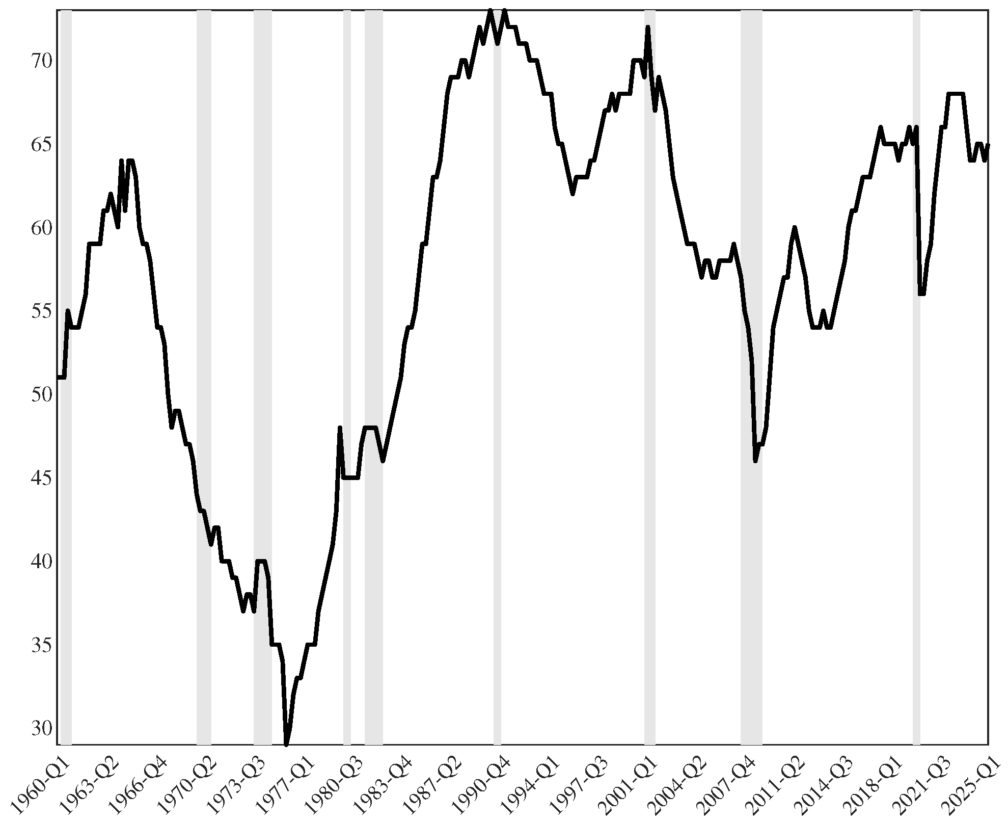 Jrfm 18 00396 g001 Jrfm 18 00396 g001